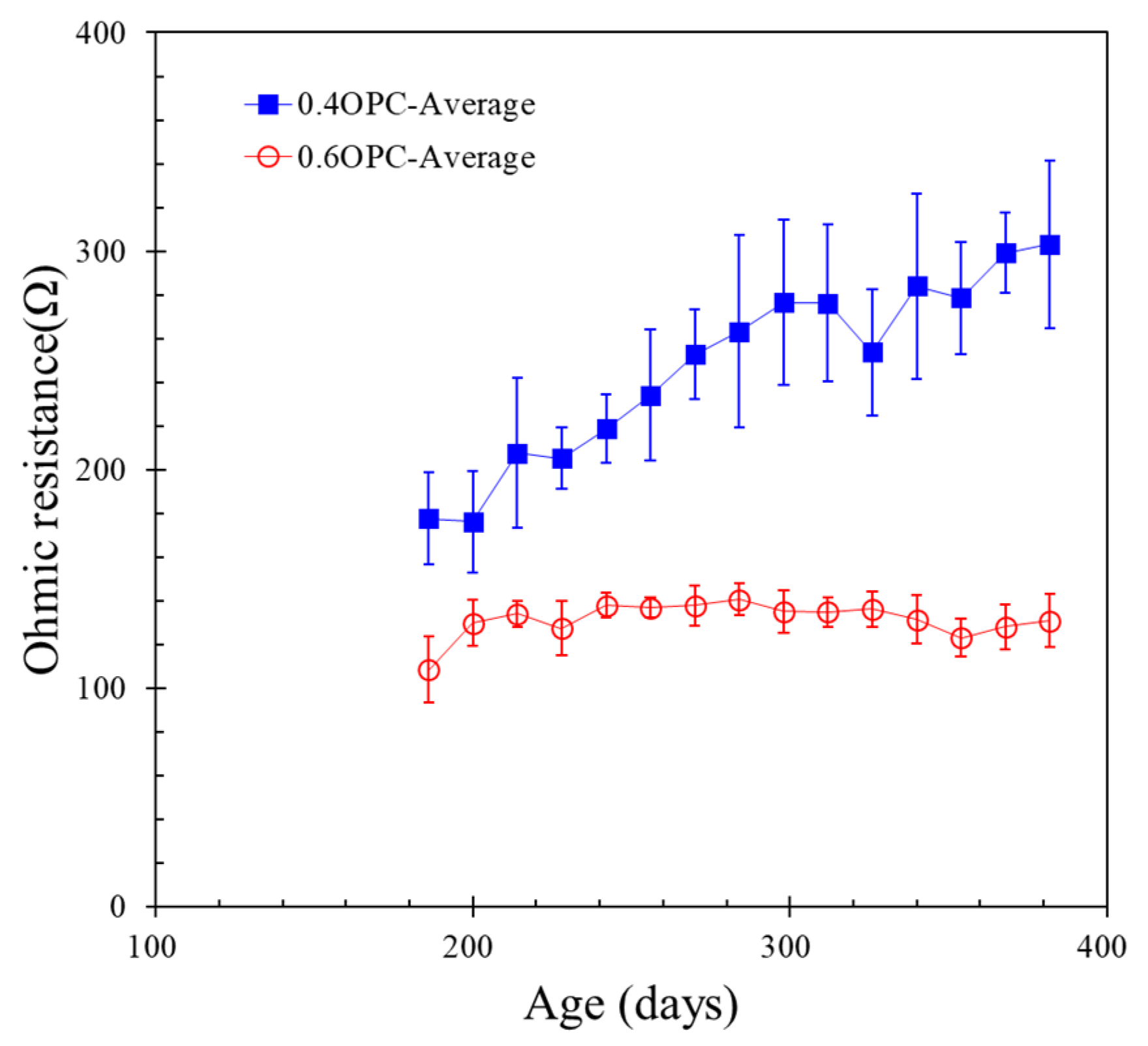 Applsci 13 12363 g004