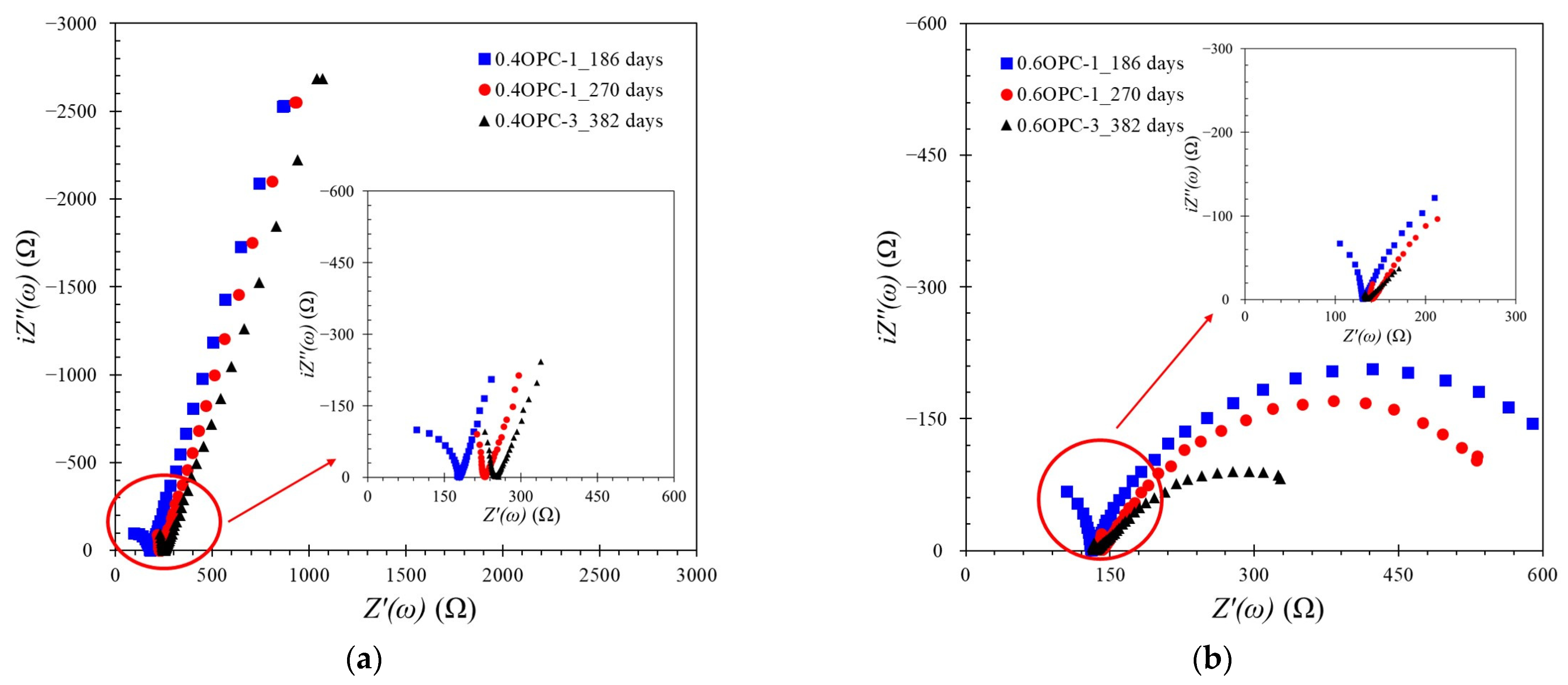 Applsci 13 12363 g008