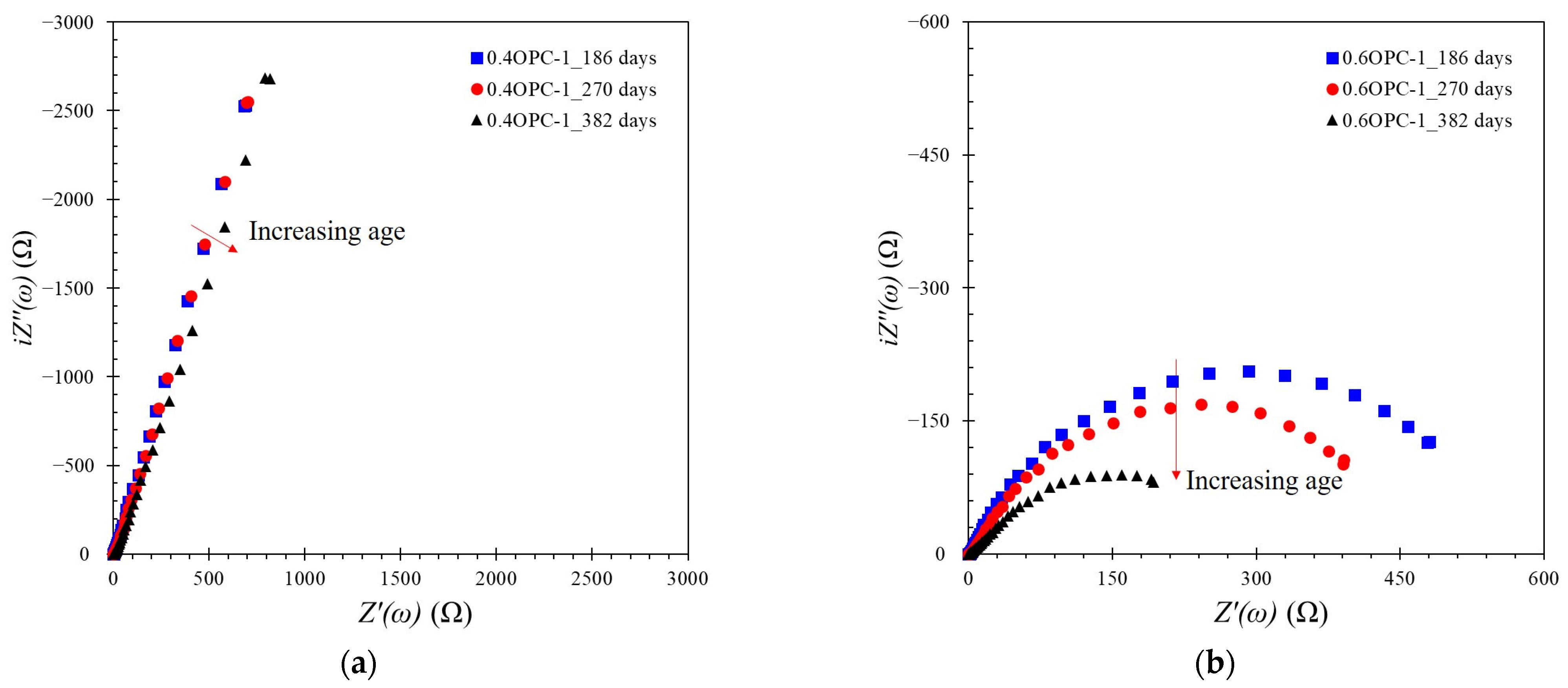 Applsci 13 12363 g009