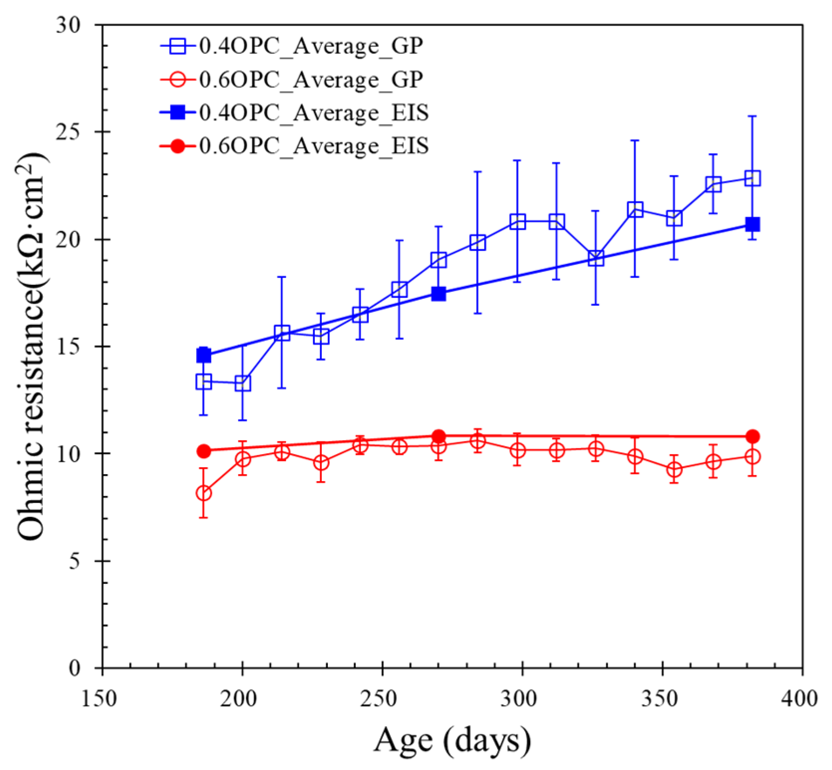 Applsci 13 12363 g011