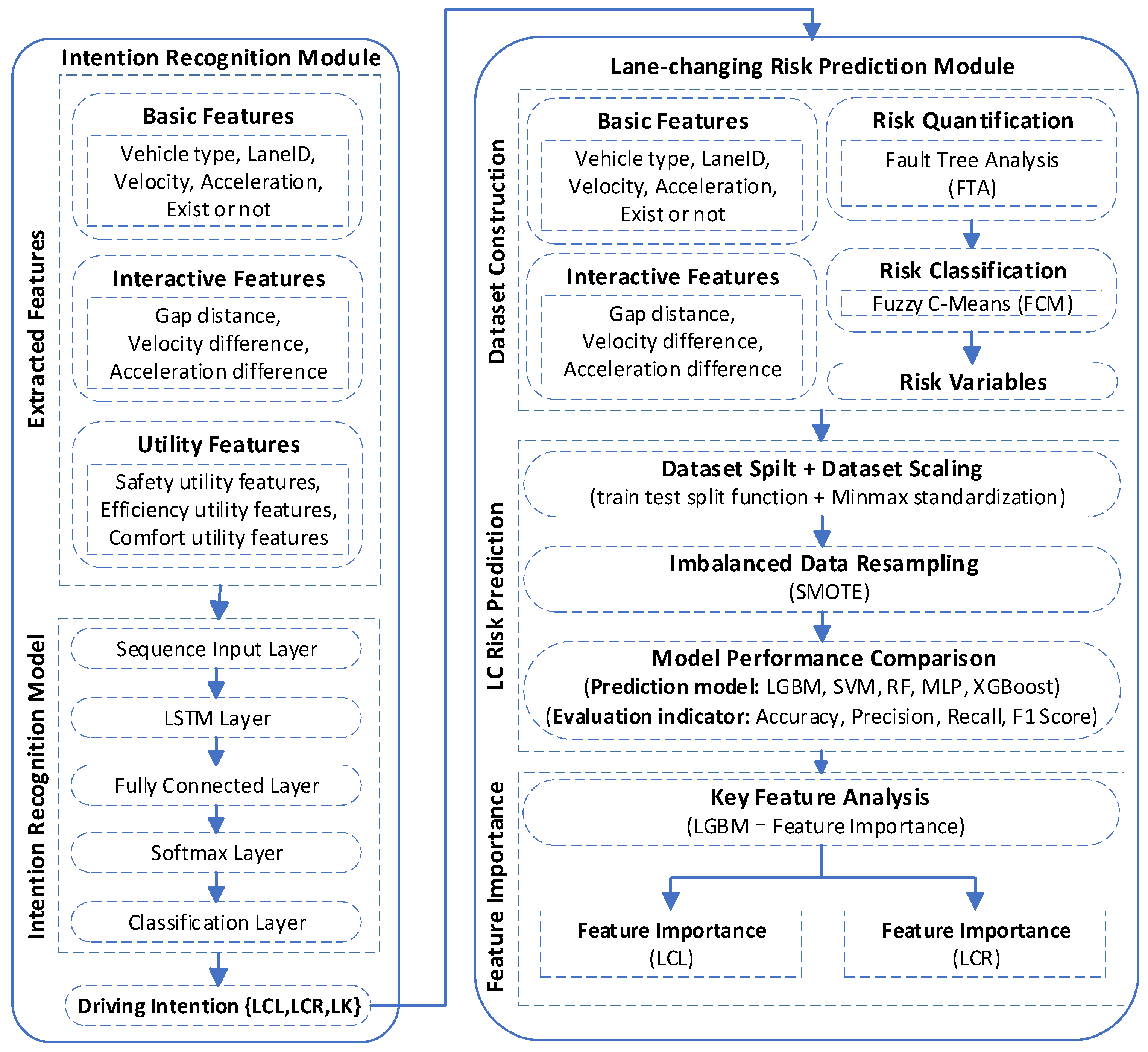 Applsci 13 12366 g010
