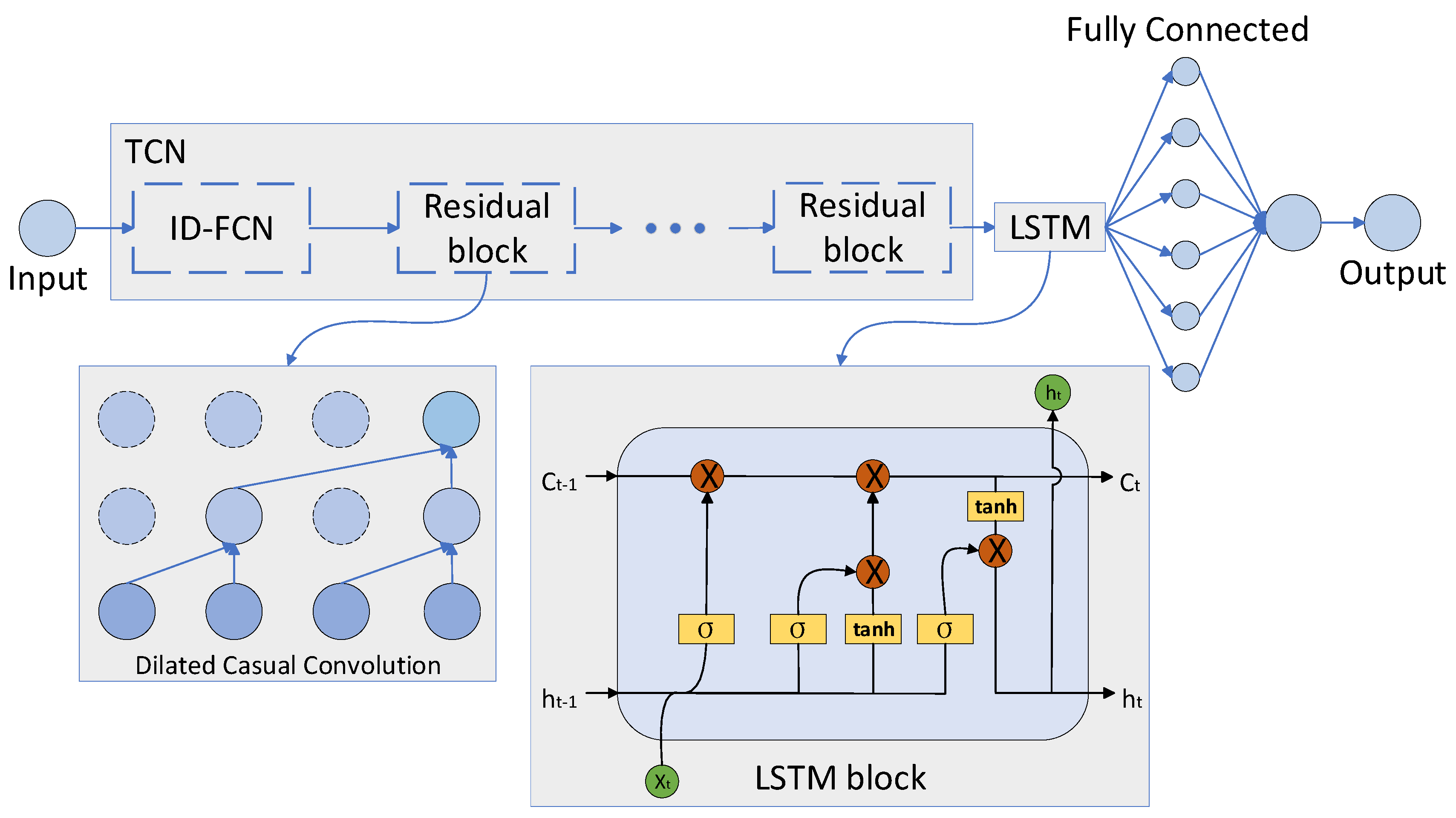 Applsci 13 12366 g011