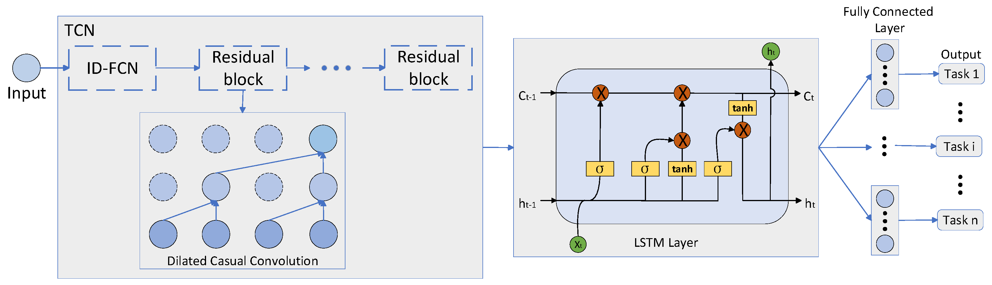 Applsci 13 12366 g014