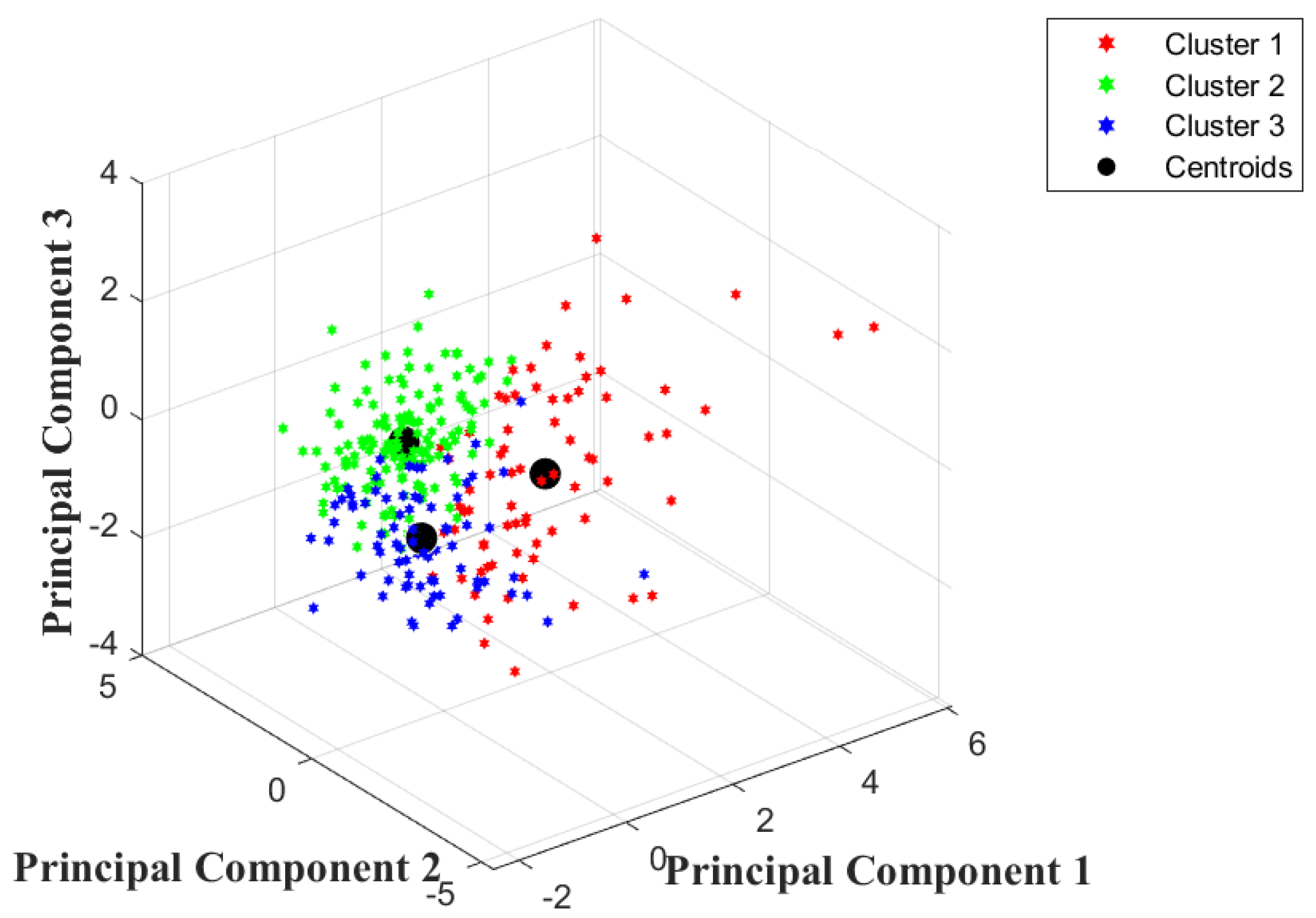 Applsci 13 12367 g006