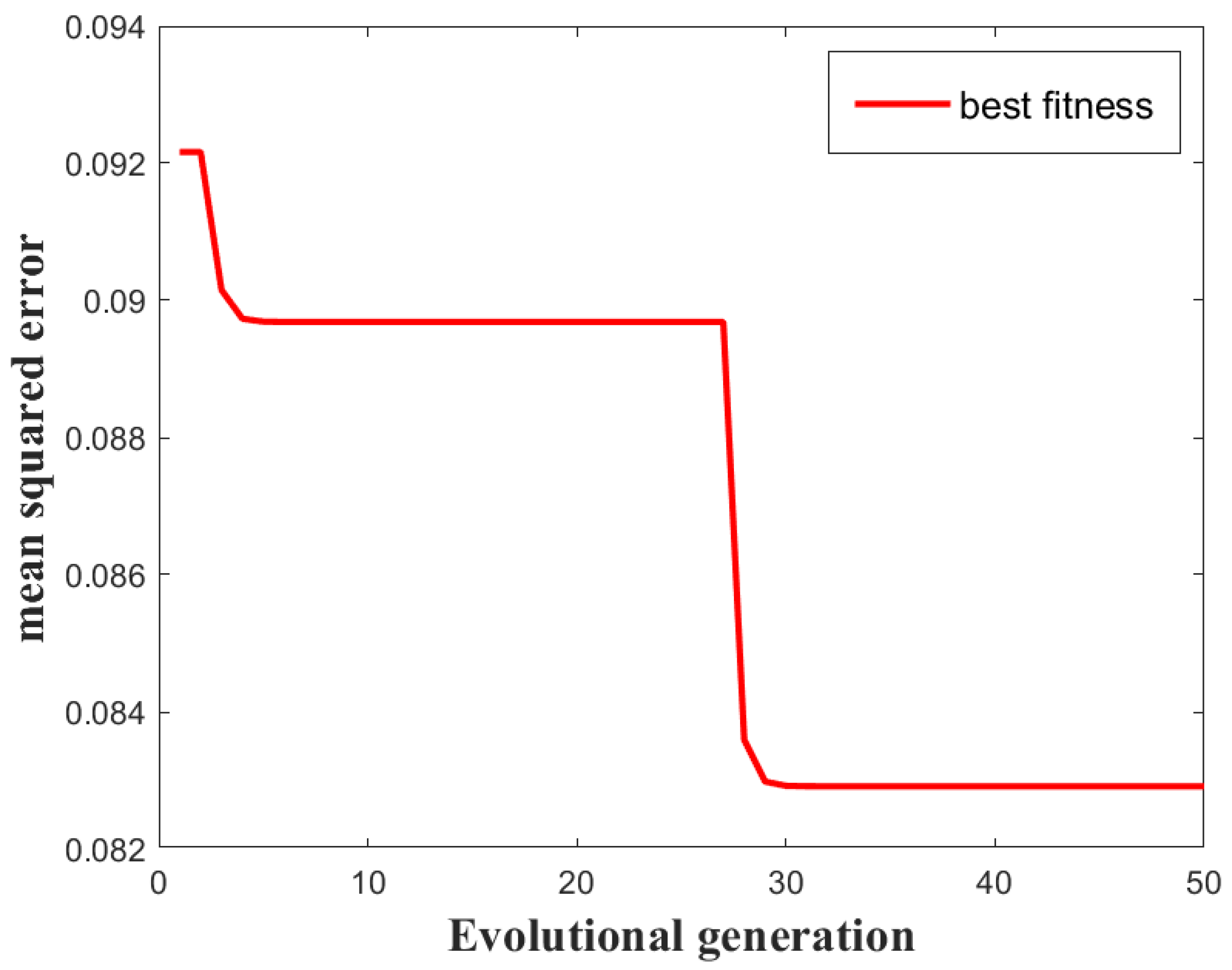 Applsci 13 12367 g007