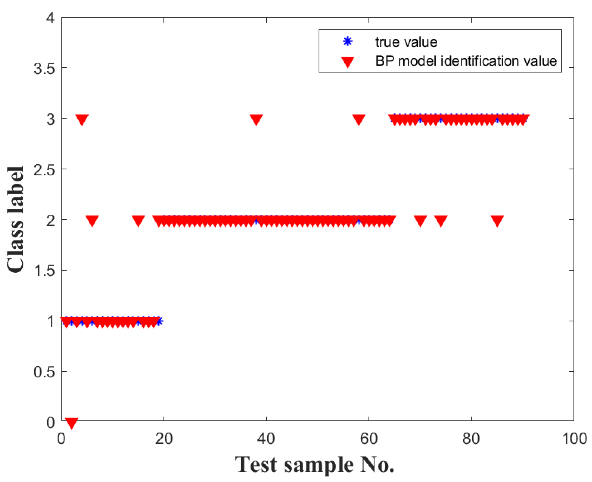 Applsci 13 12367 g009