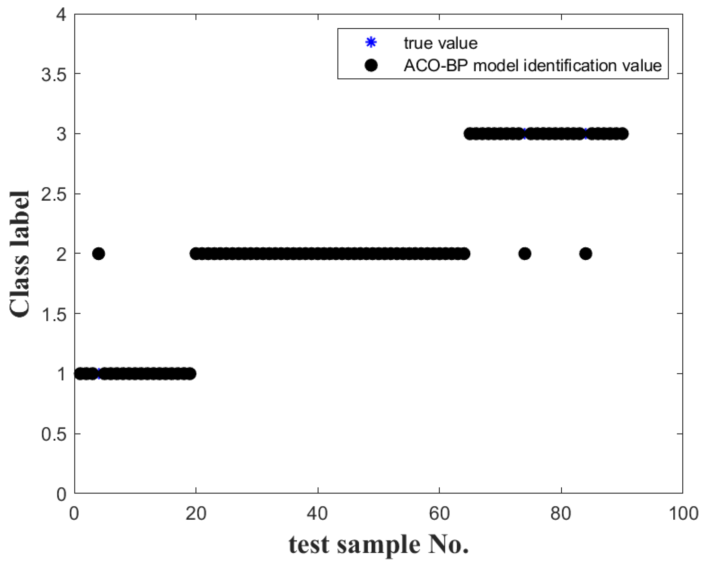 Applsci 13 12367 g010