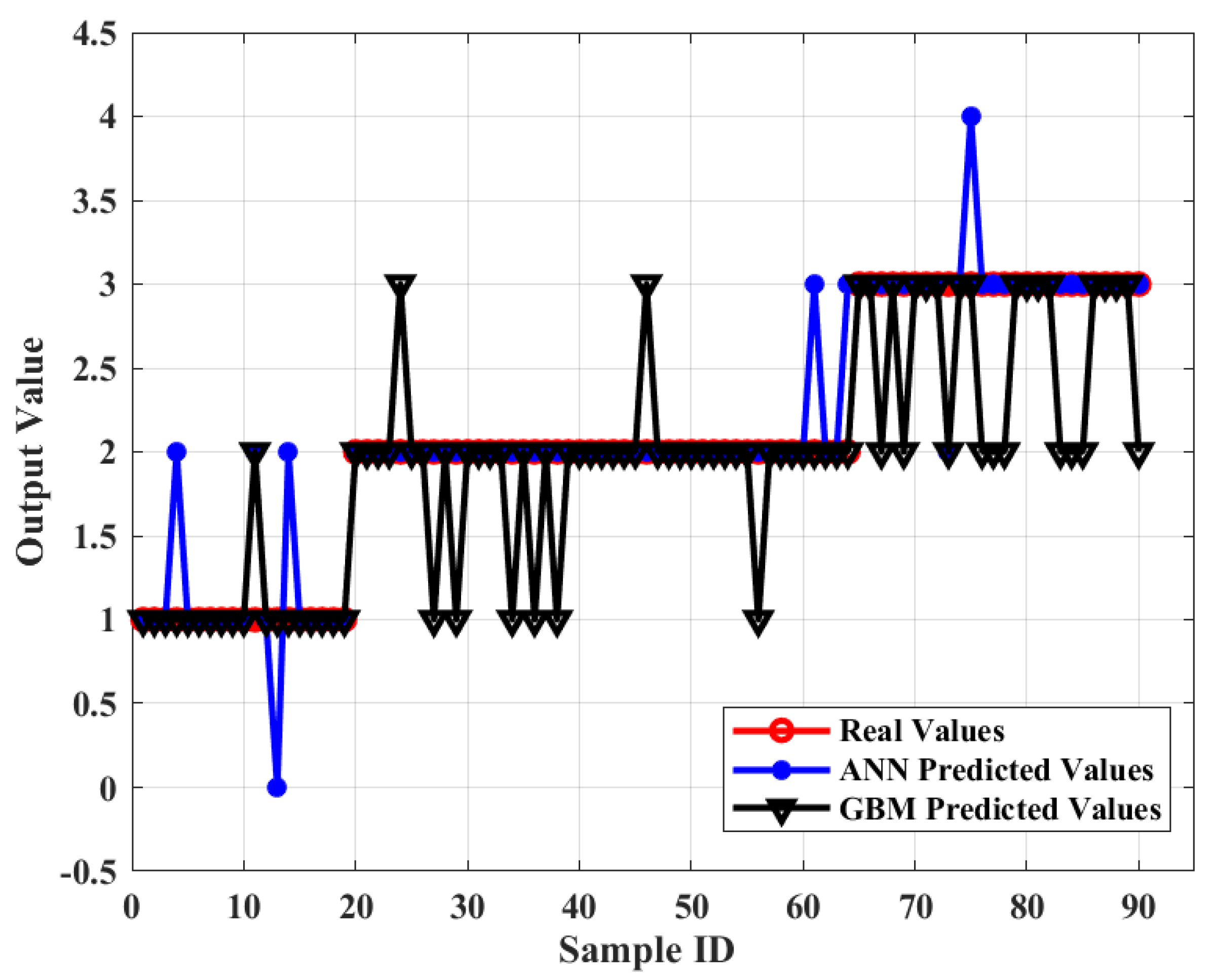 Applsci 13 12367 g013