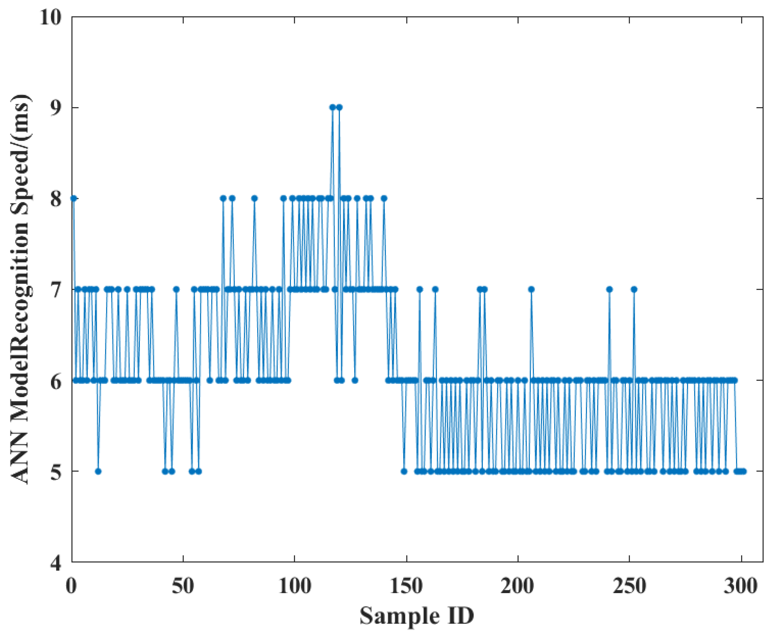 Applsci 13 12367 g014