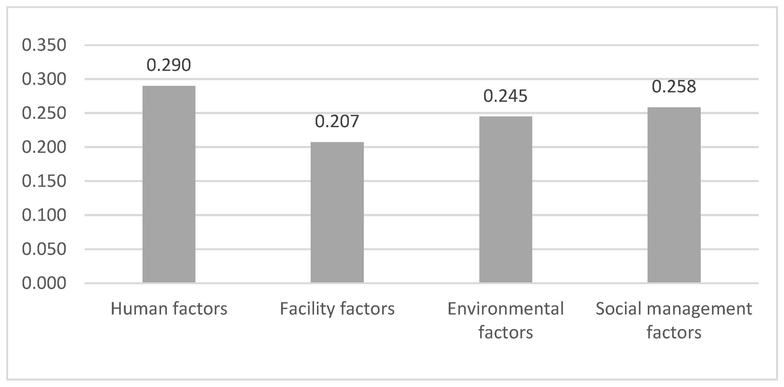 Applsci 13 12368 g003