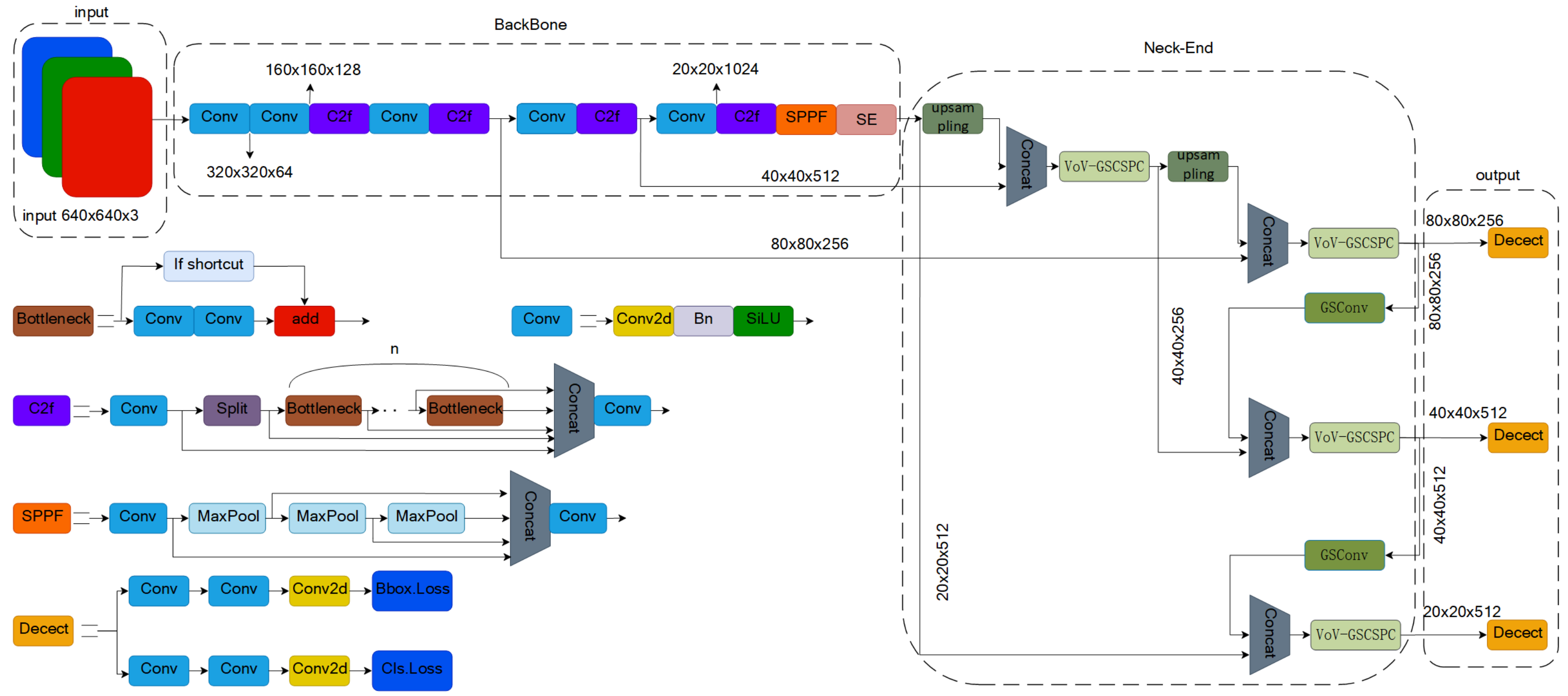 Applsci 13 12369 g002