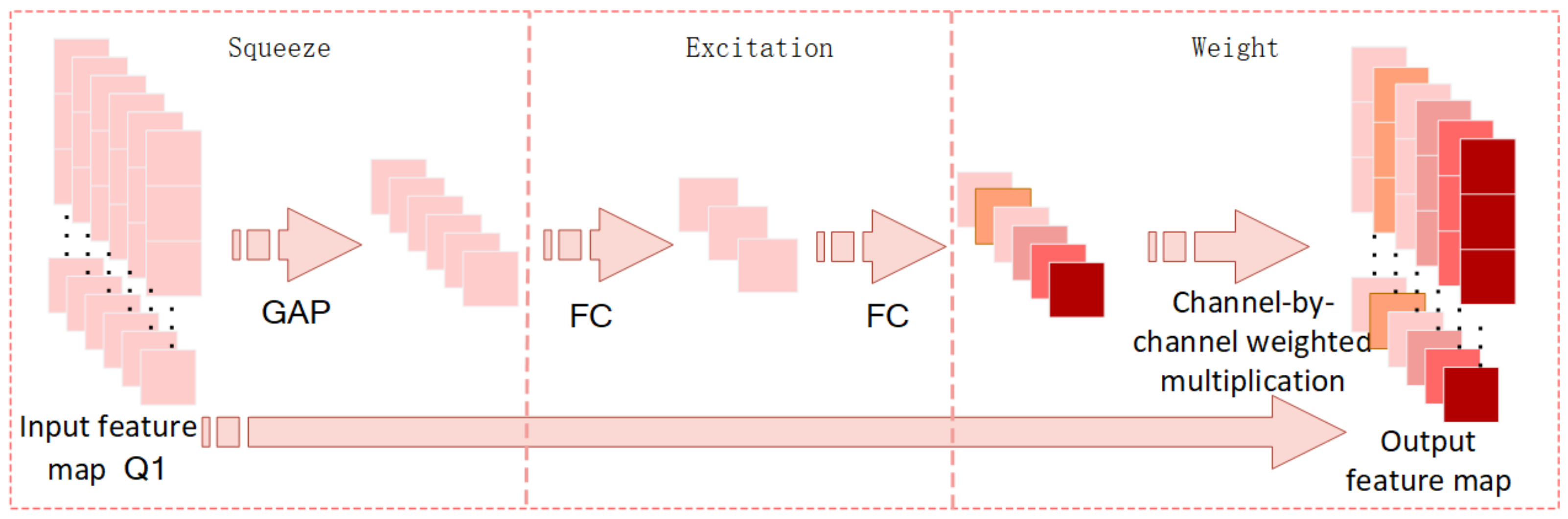 Applsci 13 12369 g003