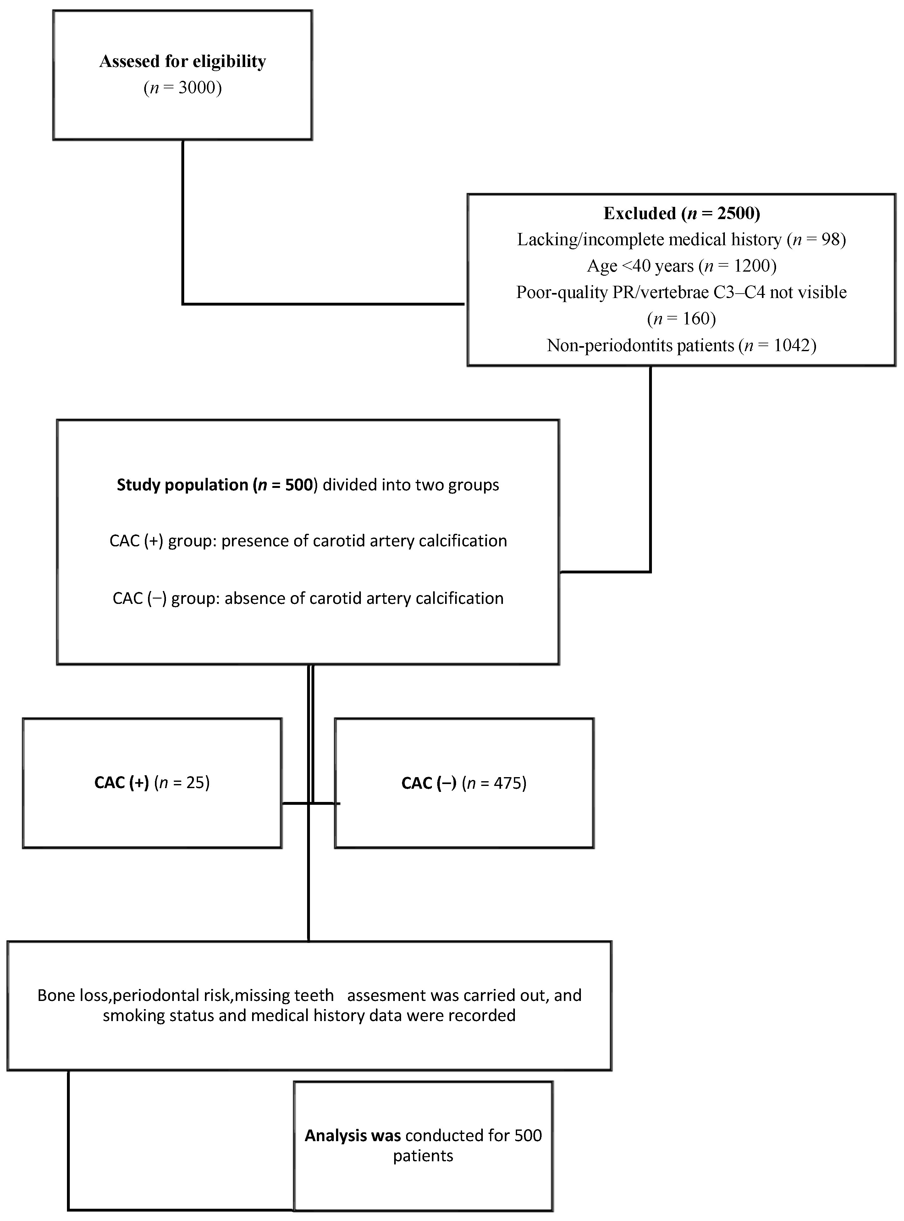 Applsci 13 12370 g001