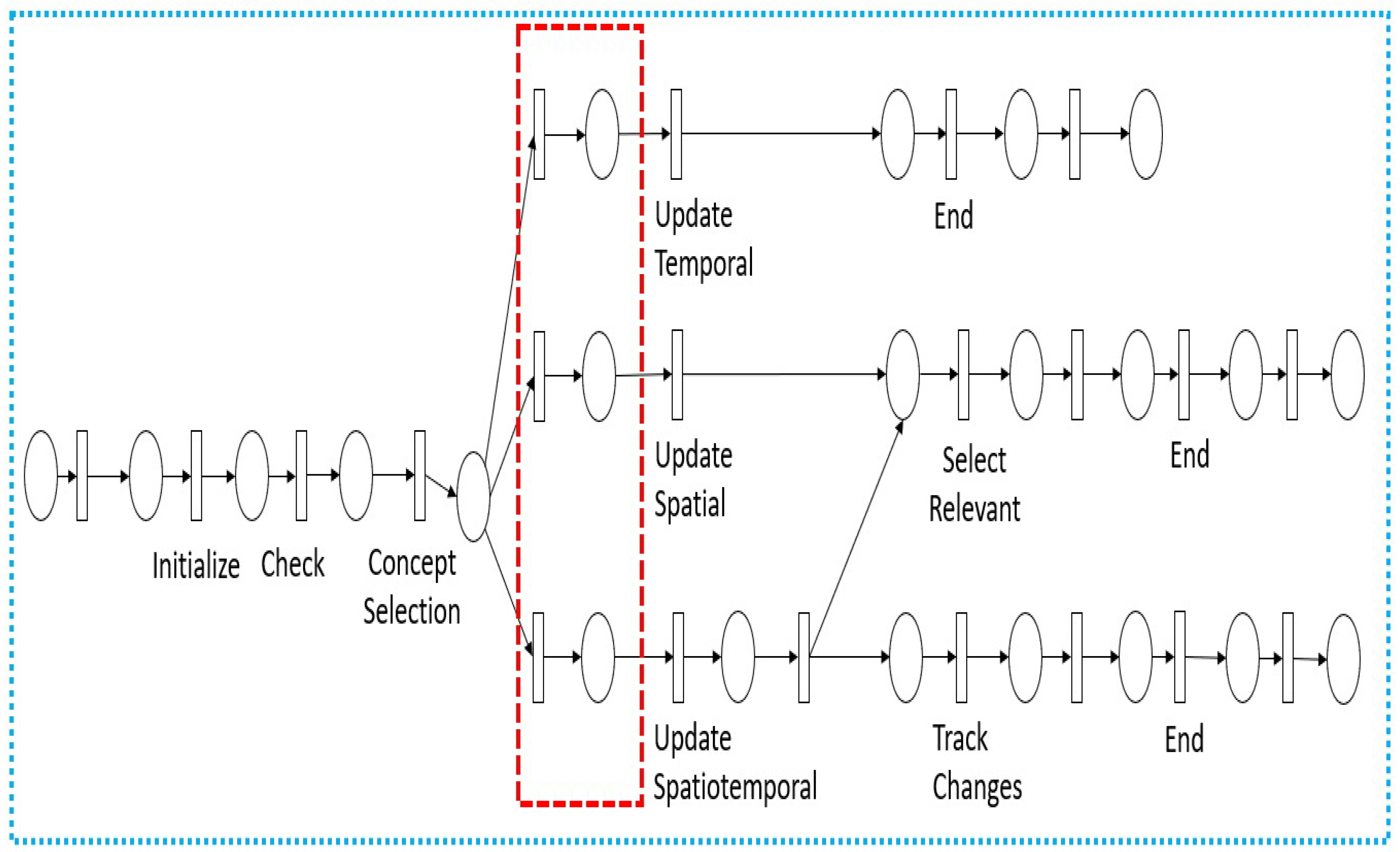 Applsci 13 12372 g005