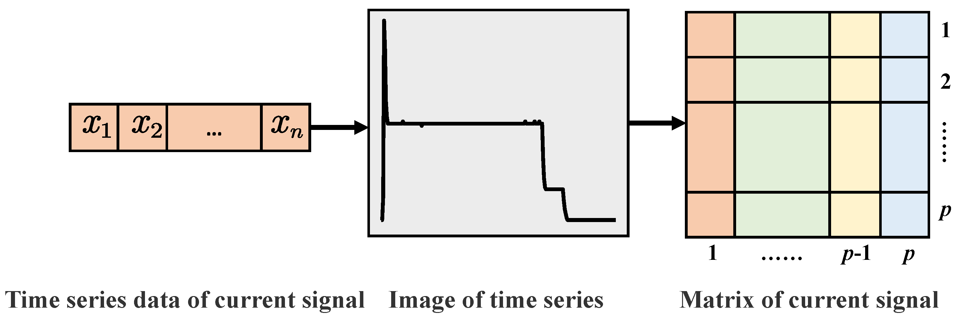 Applsci 13 12375 g003