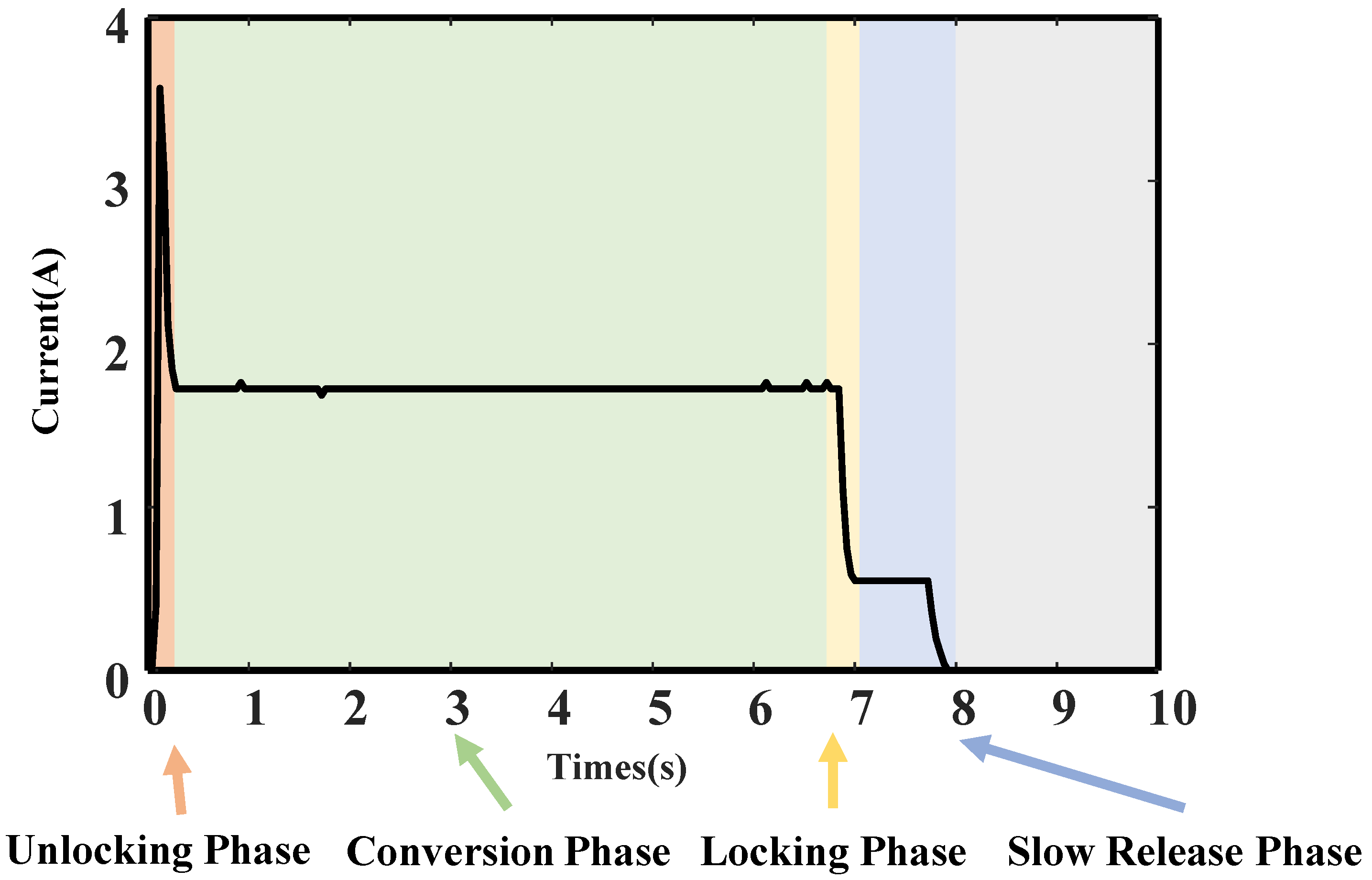 Applsci 13 12375 g004