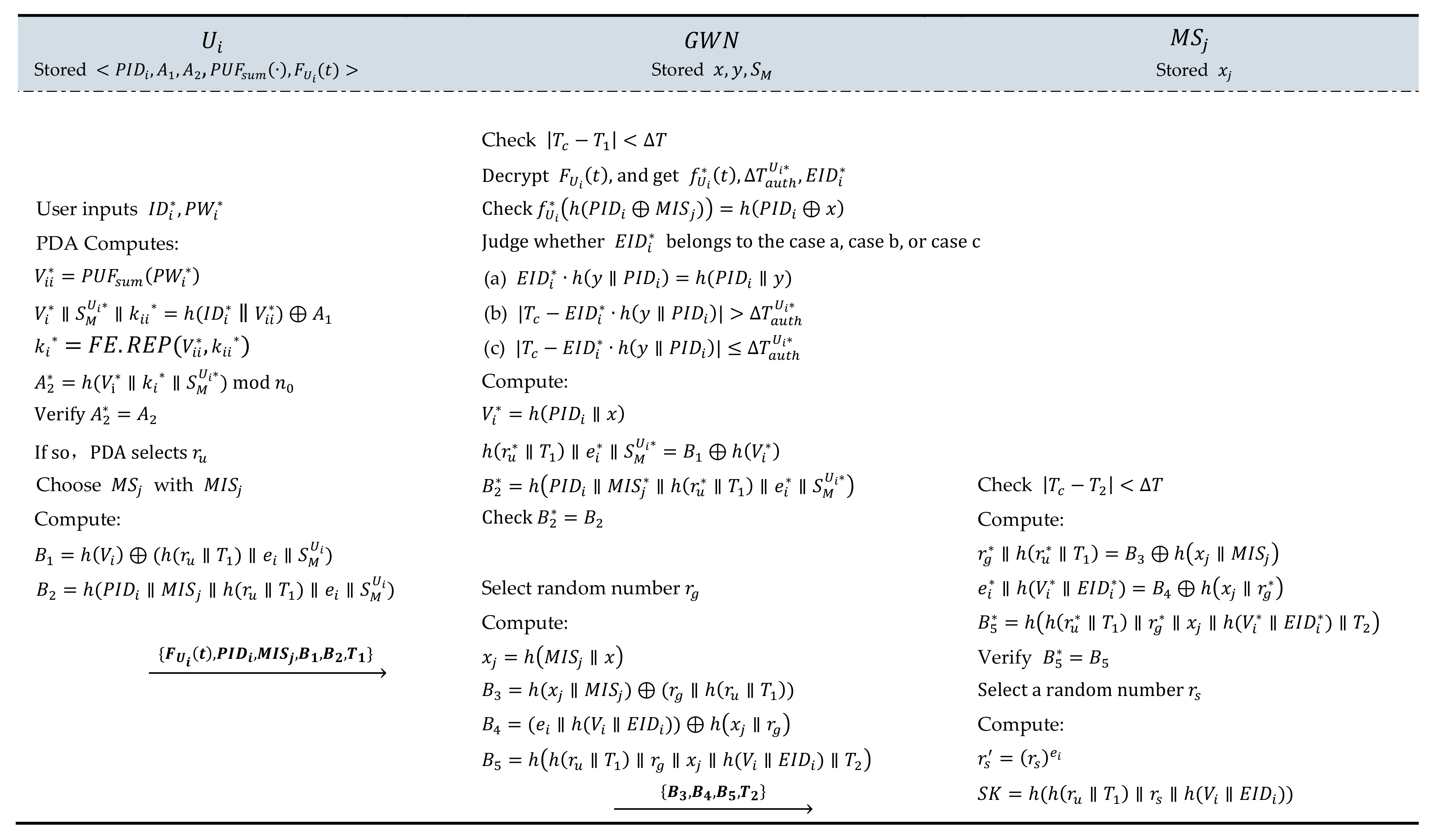 Applsci 13 12376 g004a