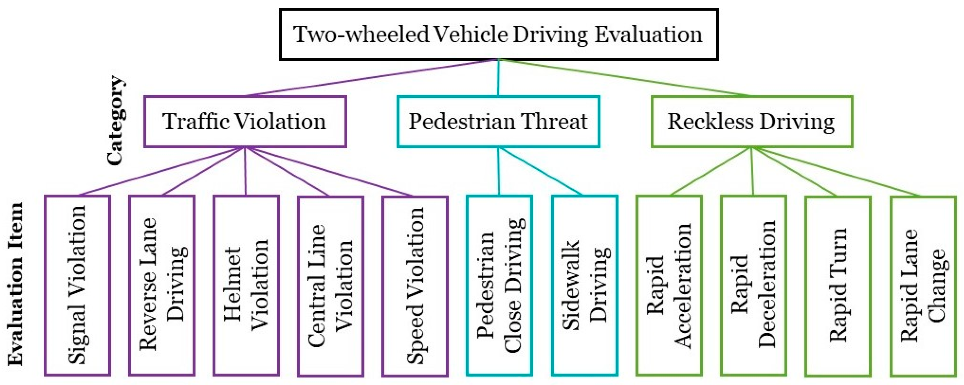 Applsci 13 12377 g001