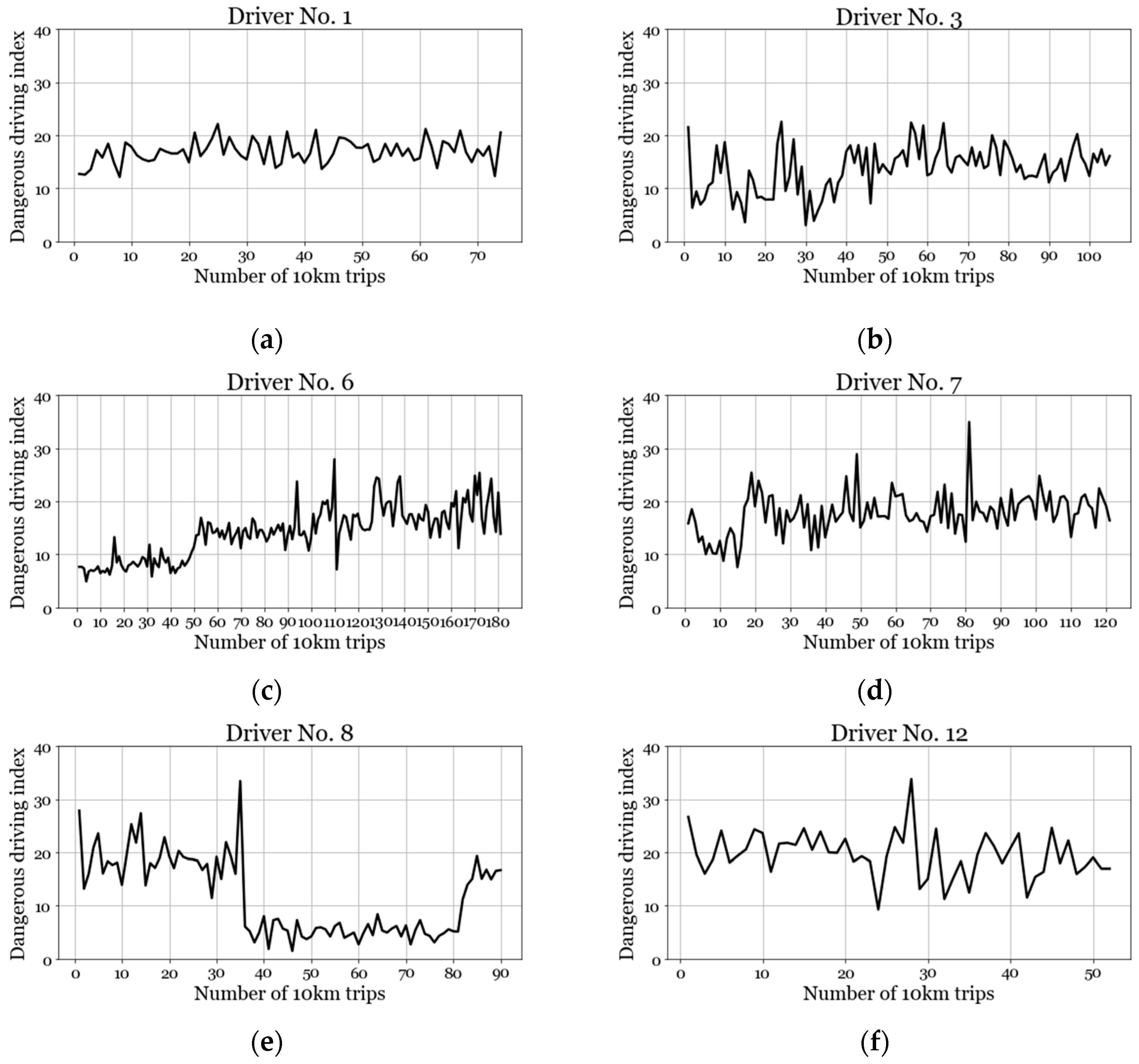 Applsci 13 12377 g006