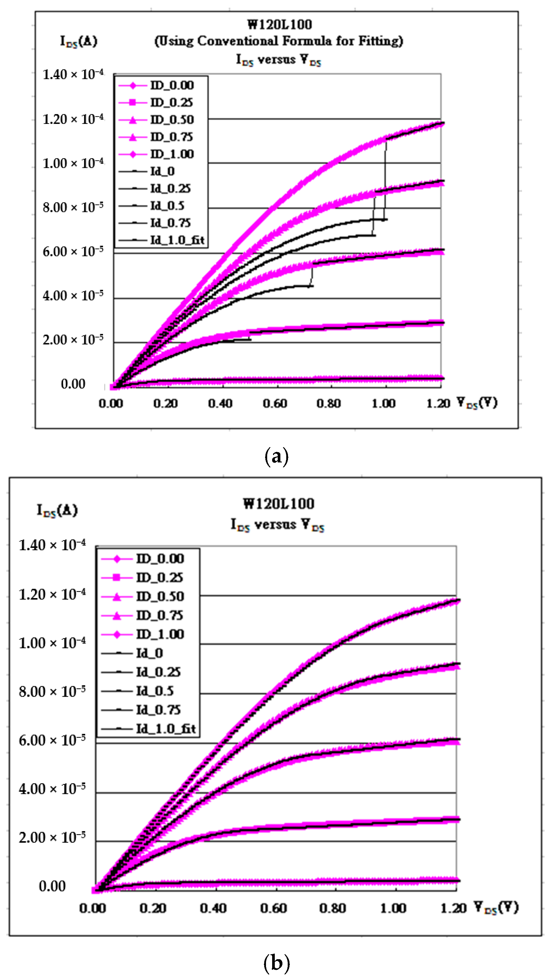 Applsci 13 12379 g001