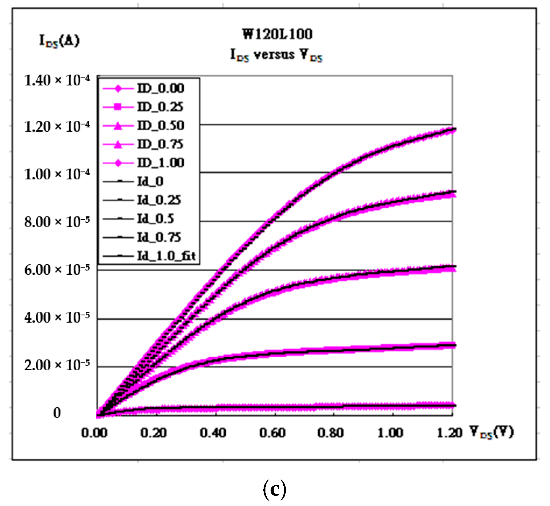 Applsci 13 12379 g003b