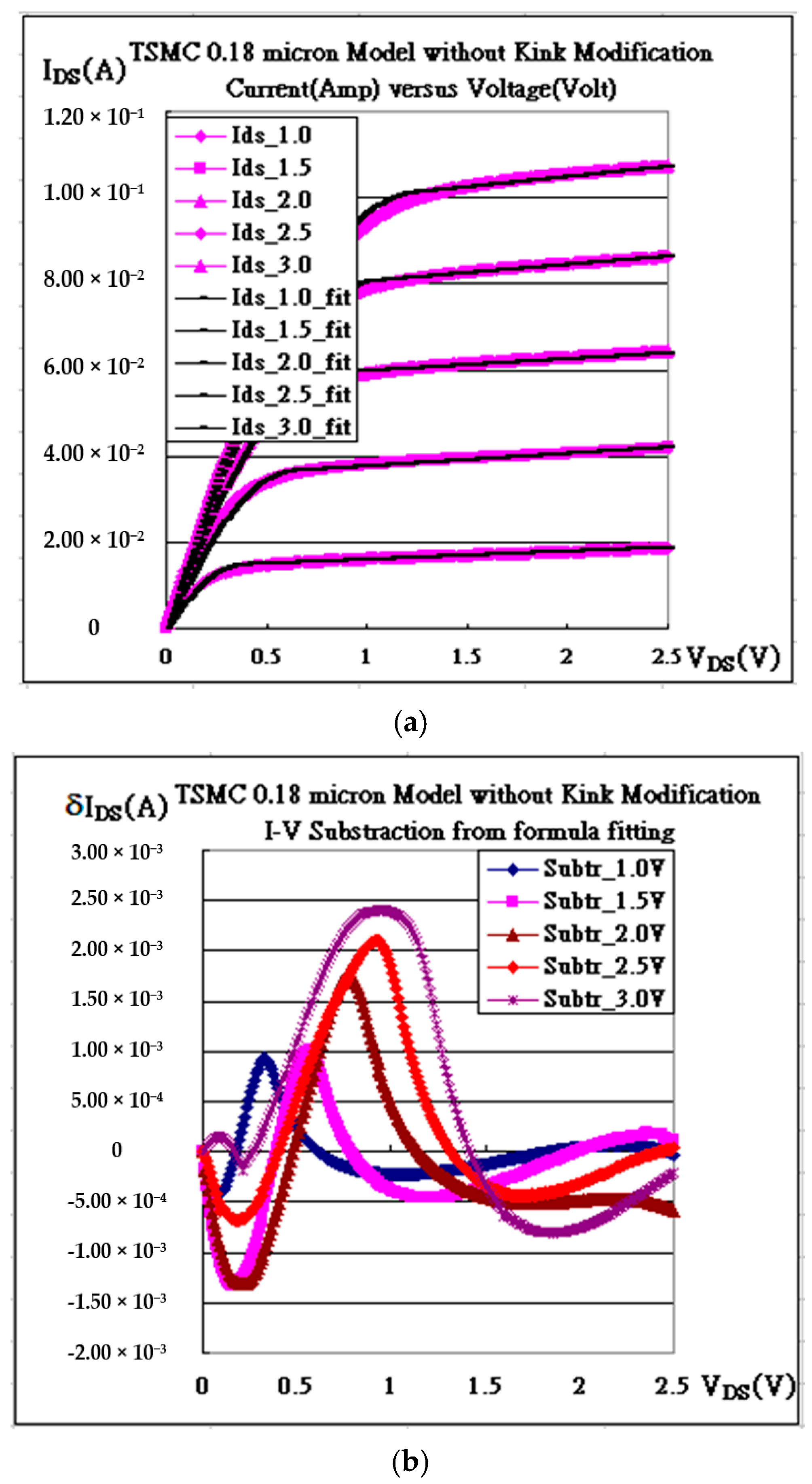 Applsci 13 12379 g004