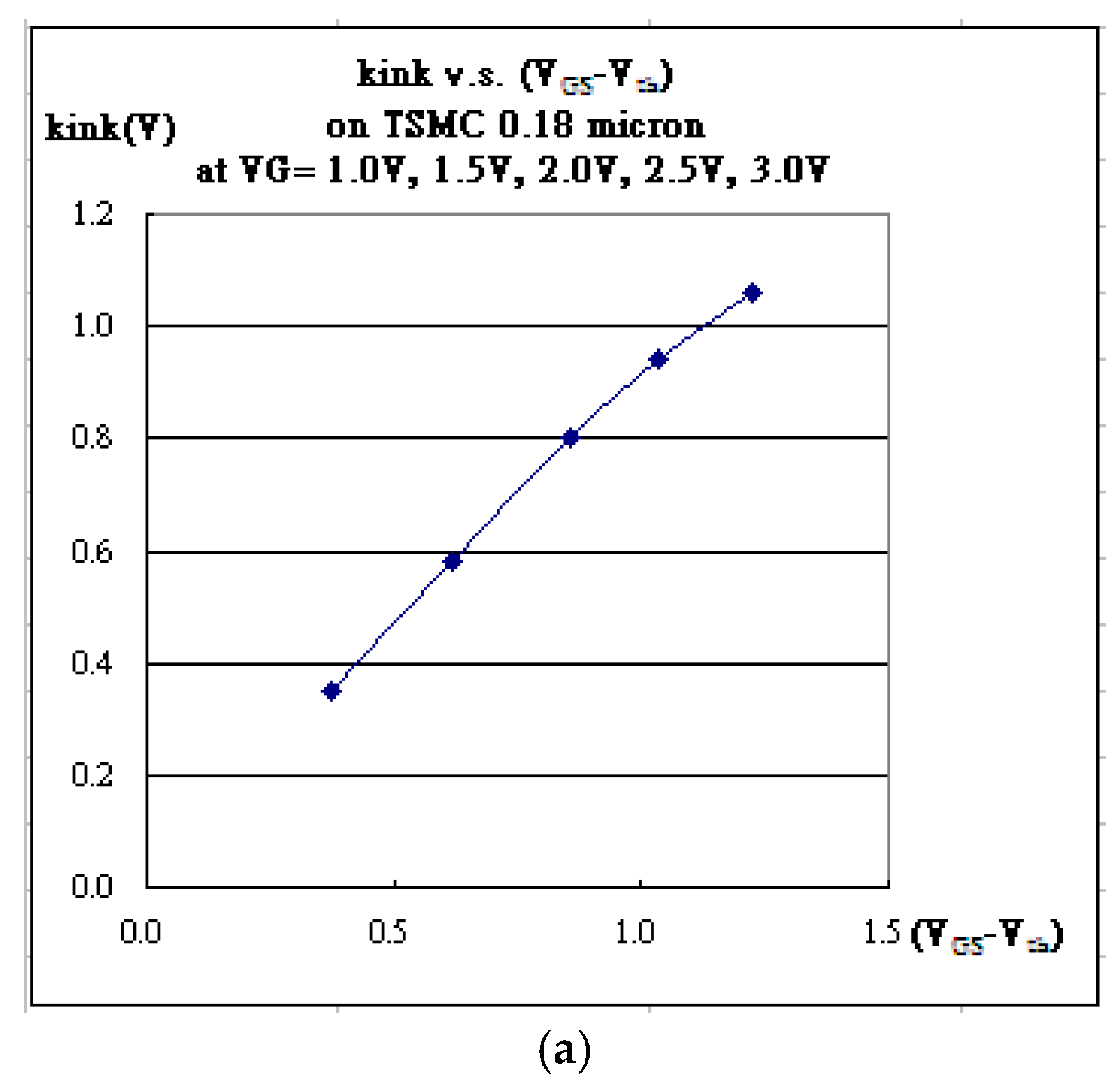 Applsci 13 12379 g005a