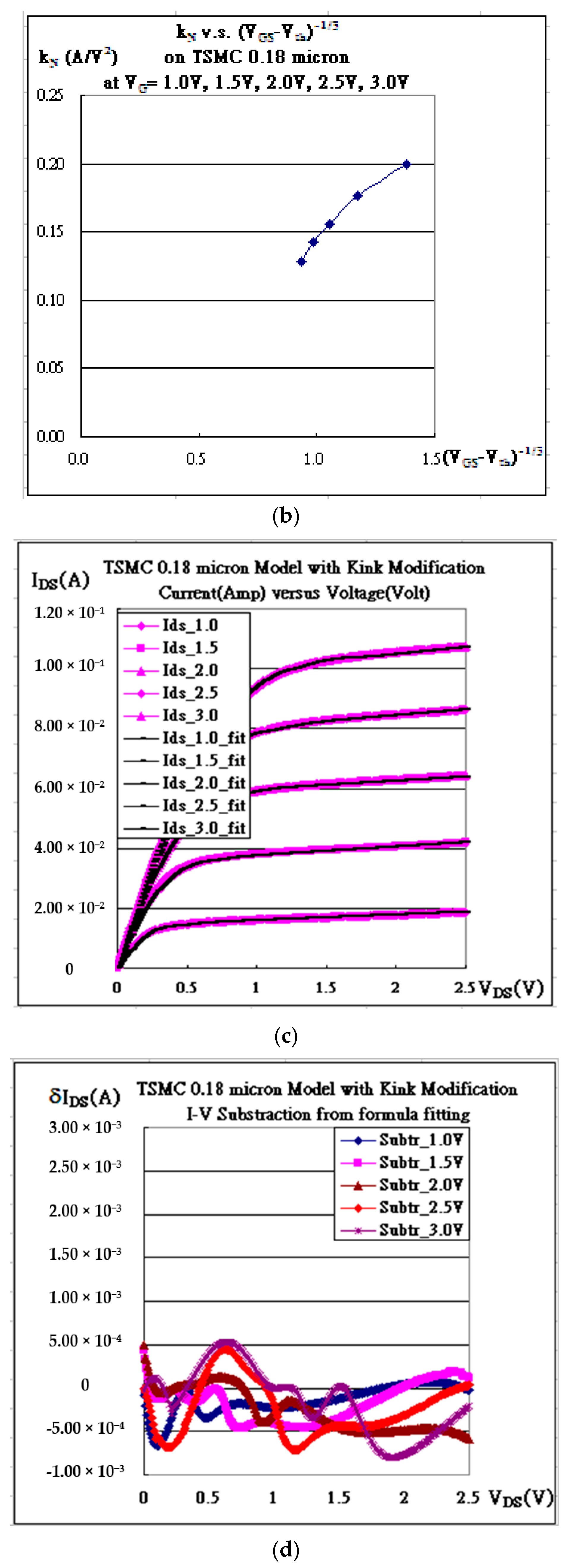 Applsci 13 12379 g005b