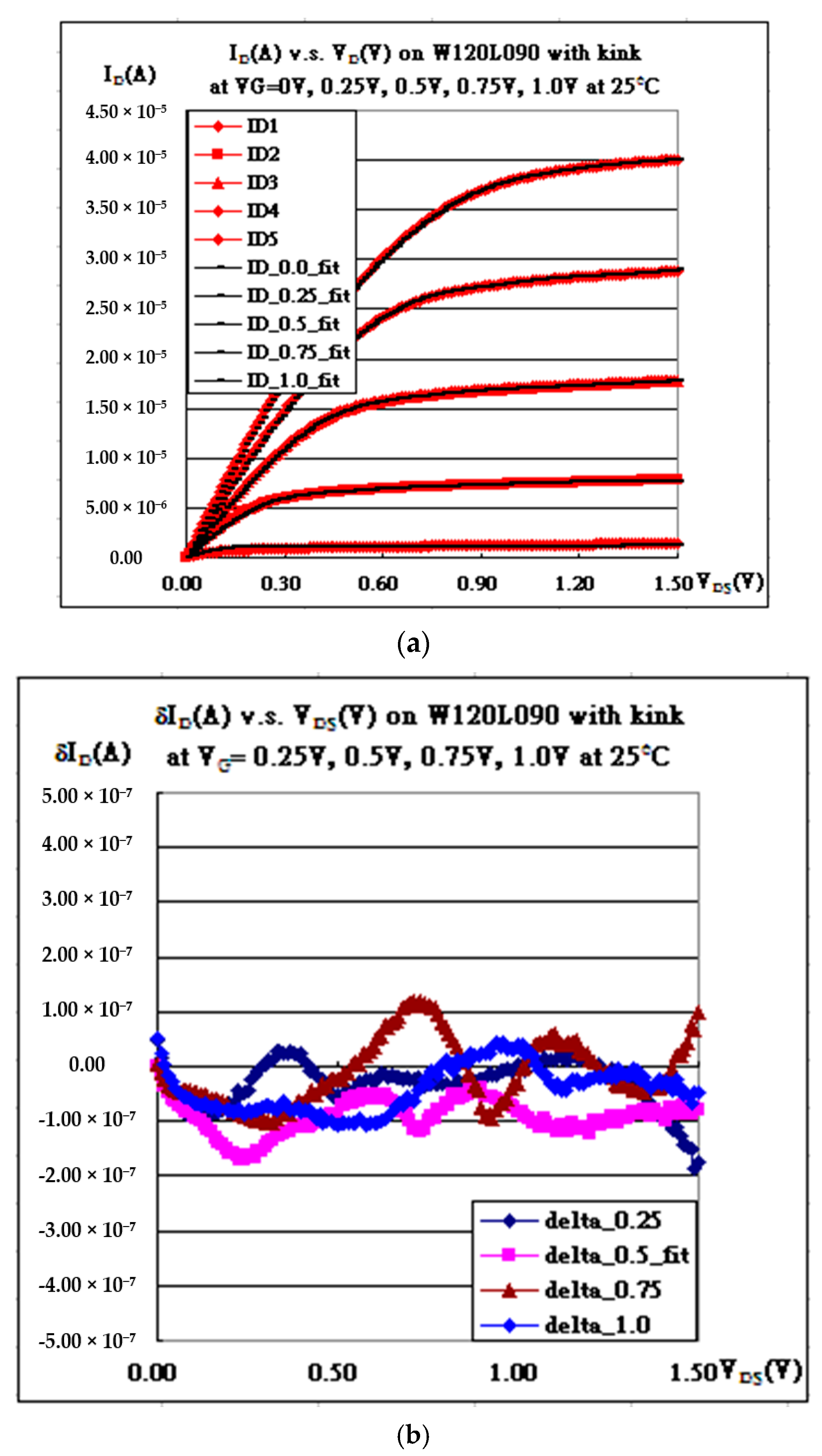 Applsci 13 12379 g007a