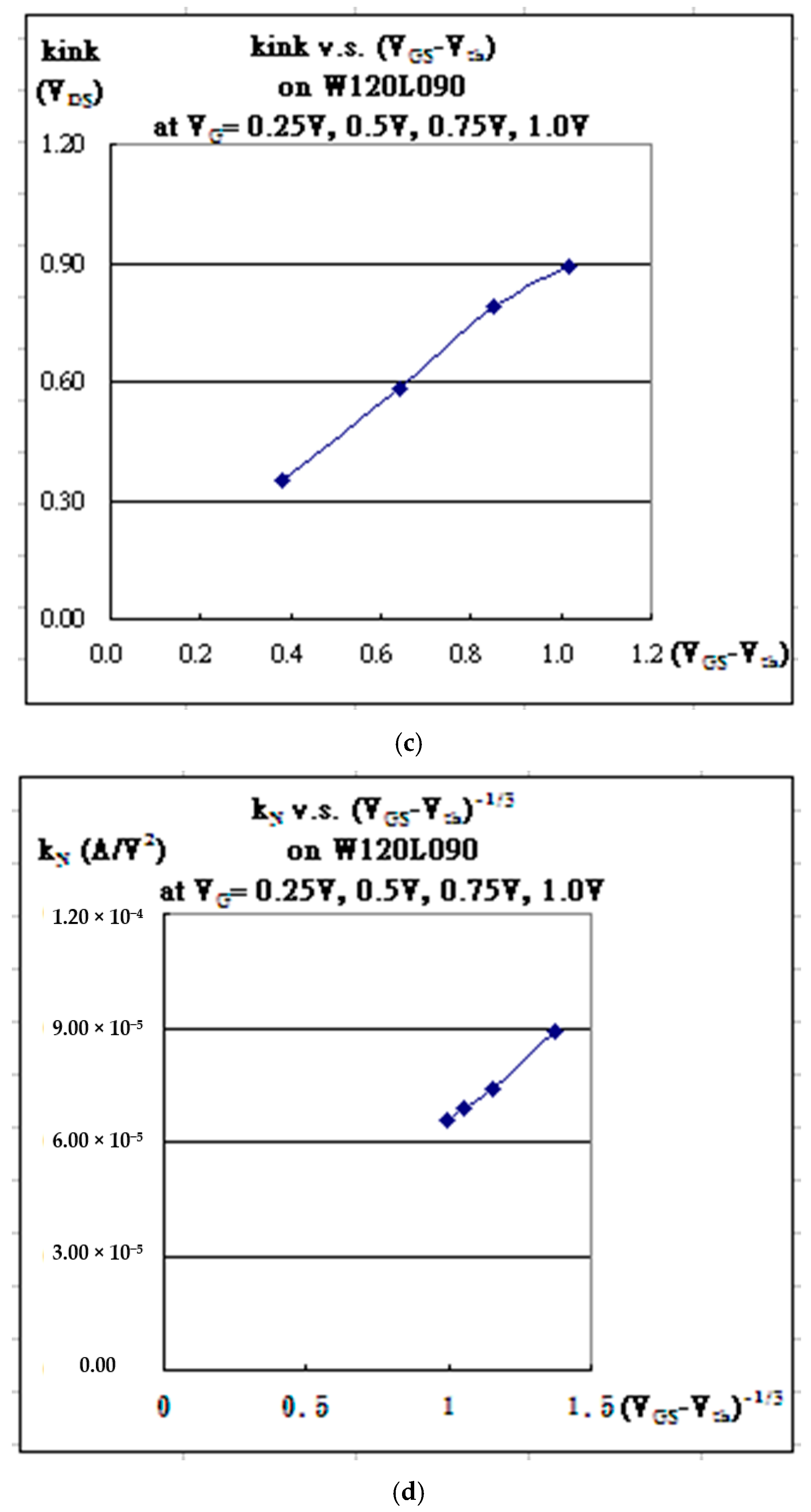 Applsci 13 12379 g007b