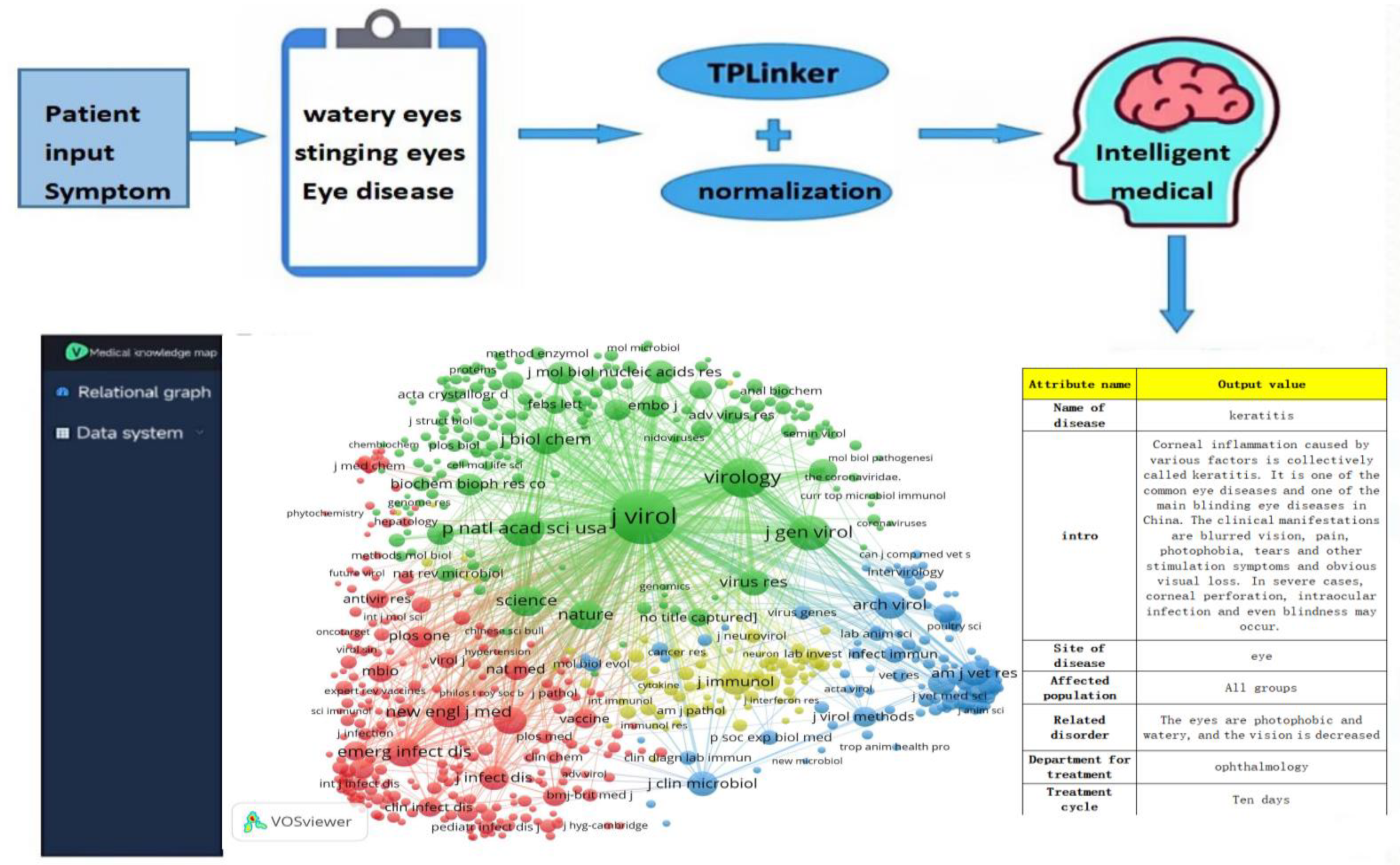 Applsci 13 12380 g005