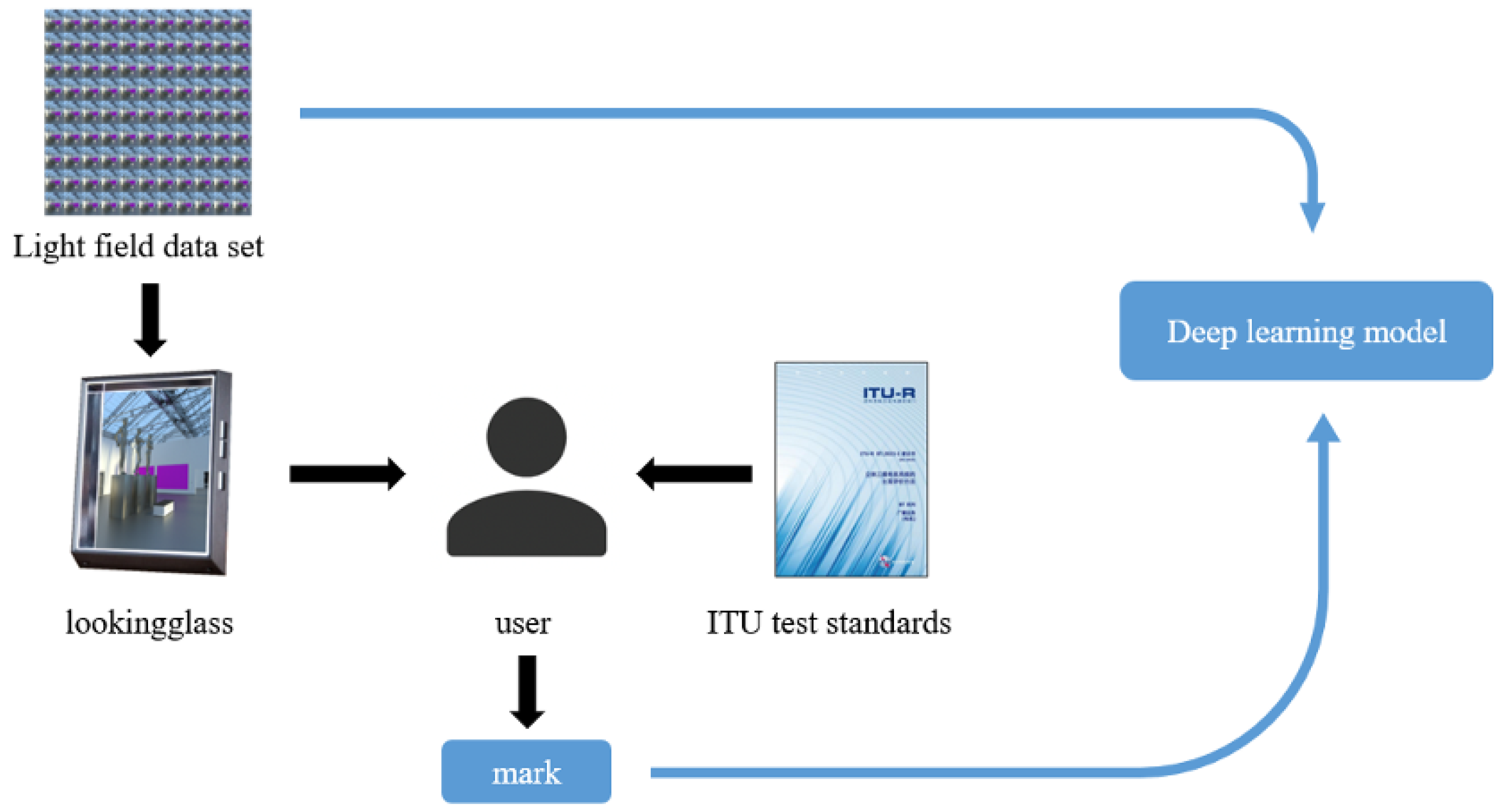 Applsci 13 12381 g001