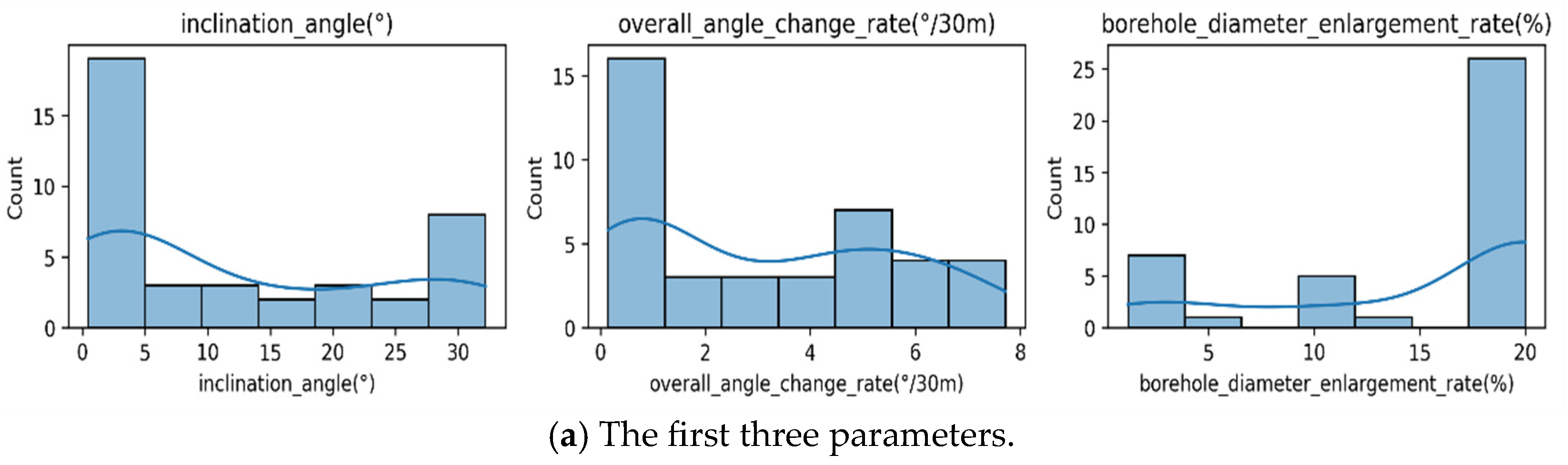 Applsci 13 12382 g002a