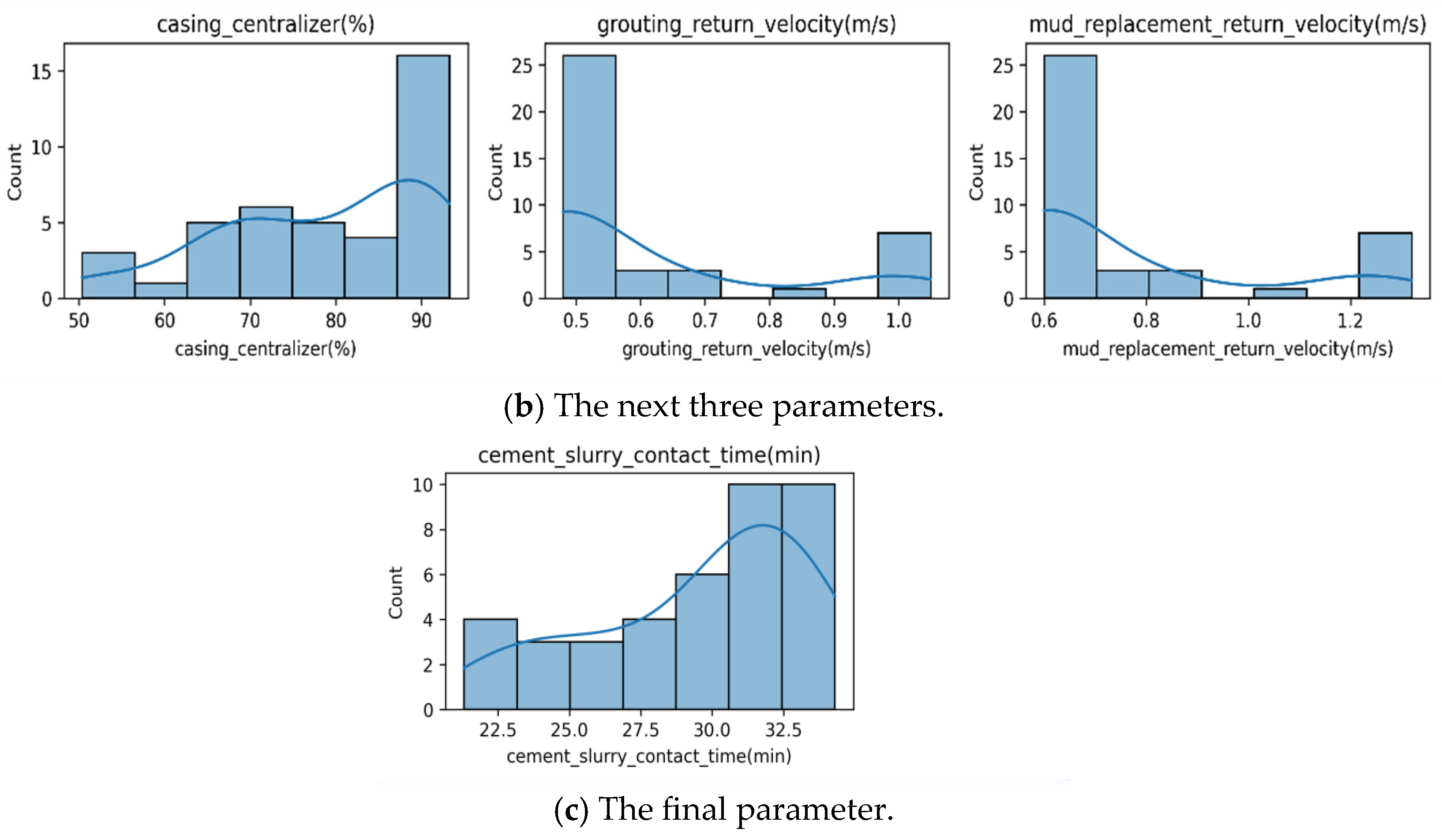 Applsci 13 12382 g002b
