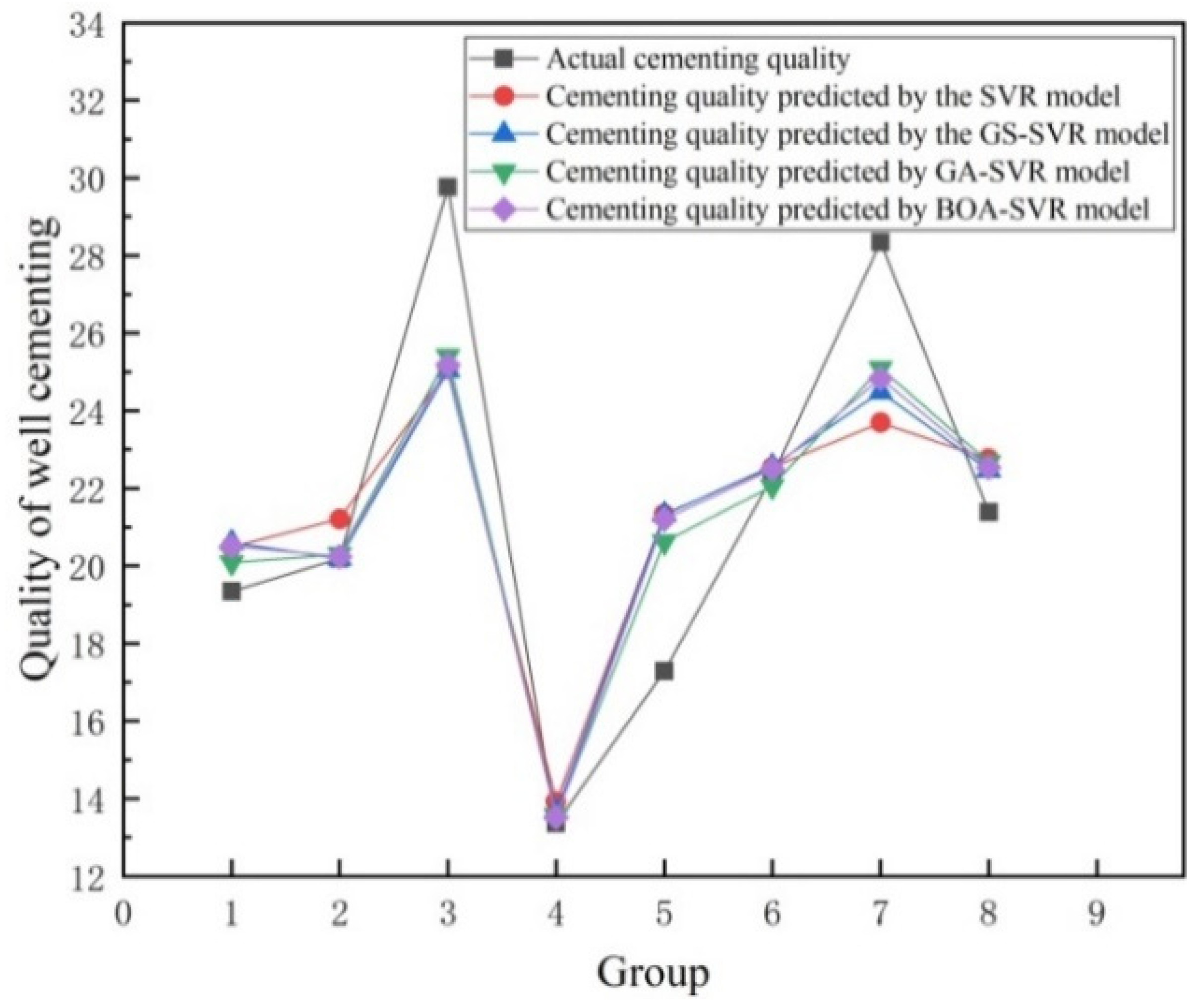 Applsci 13 12382 g006