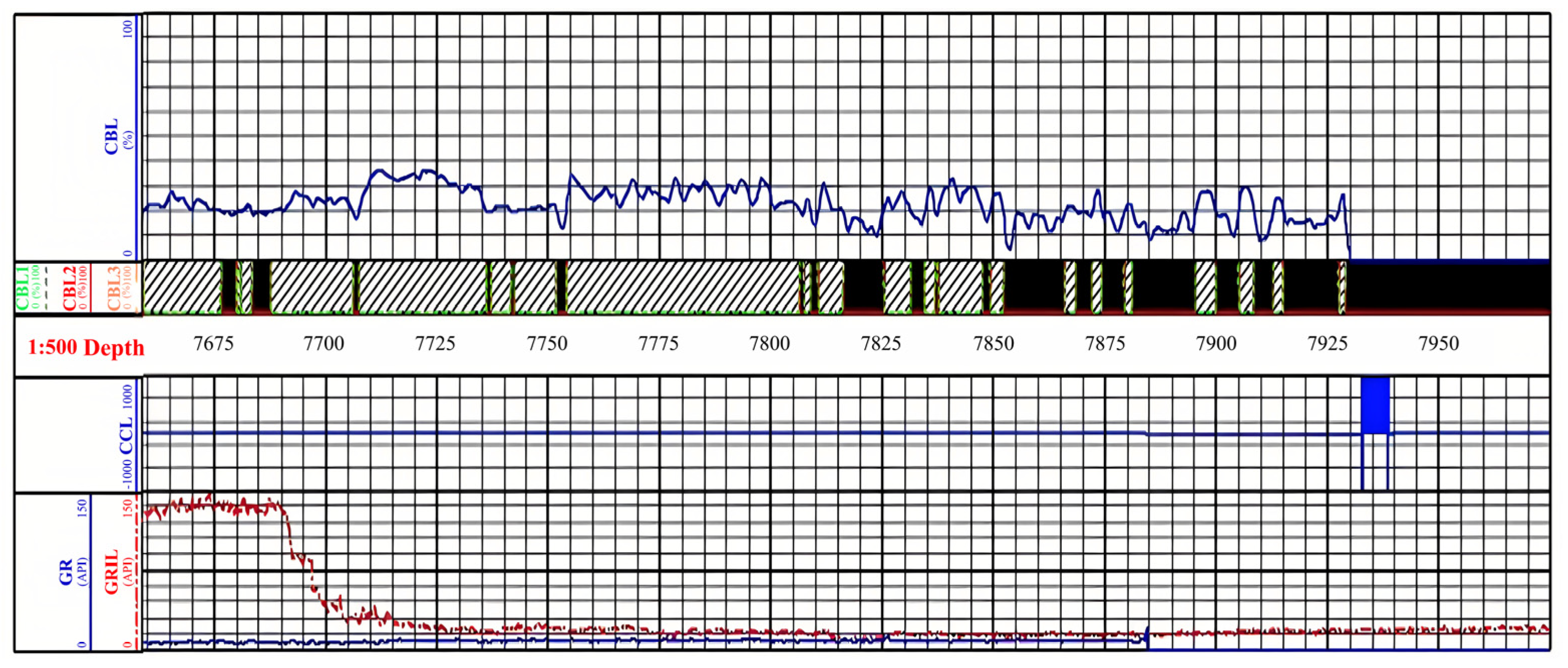 Applsci 13 12382 g008