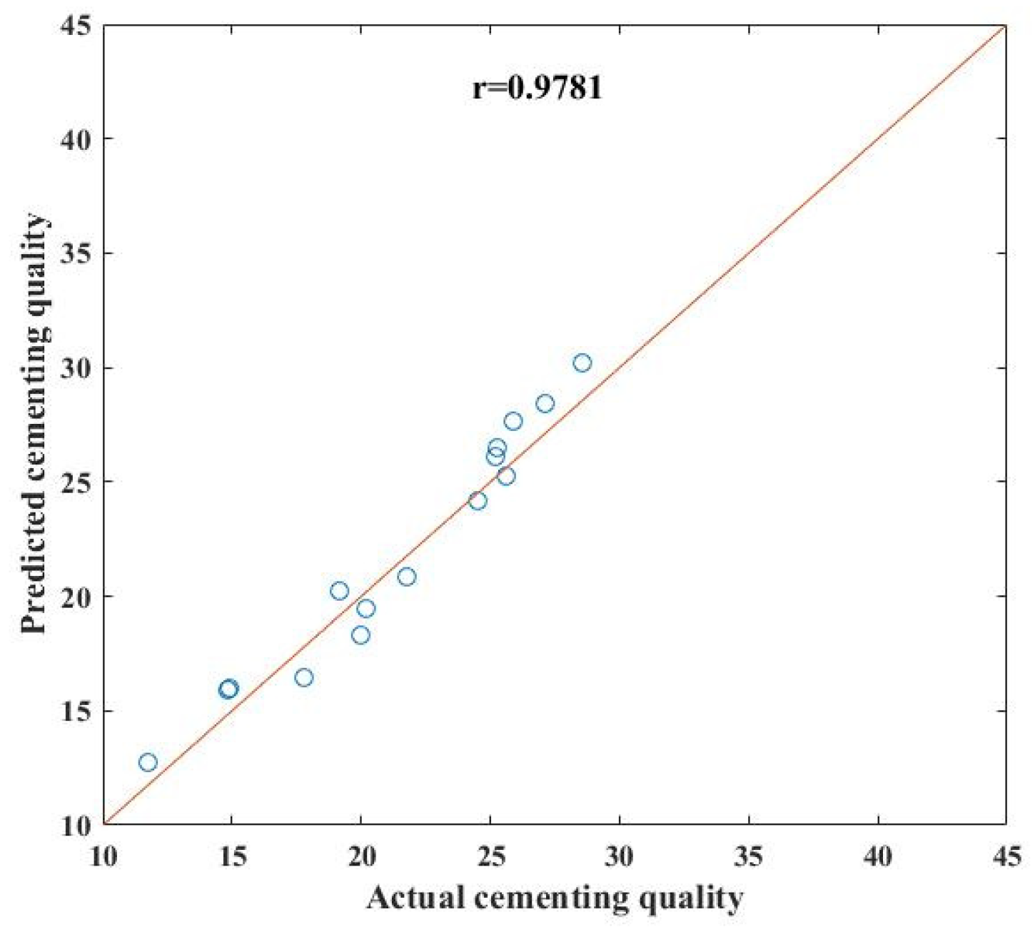 Applsci 13 12382 g009