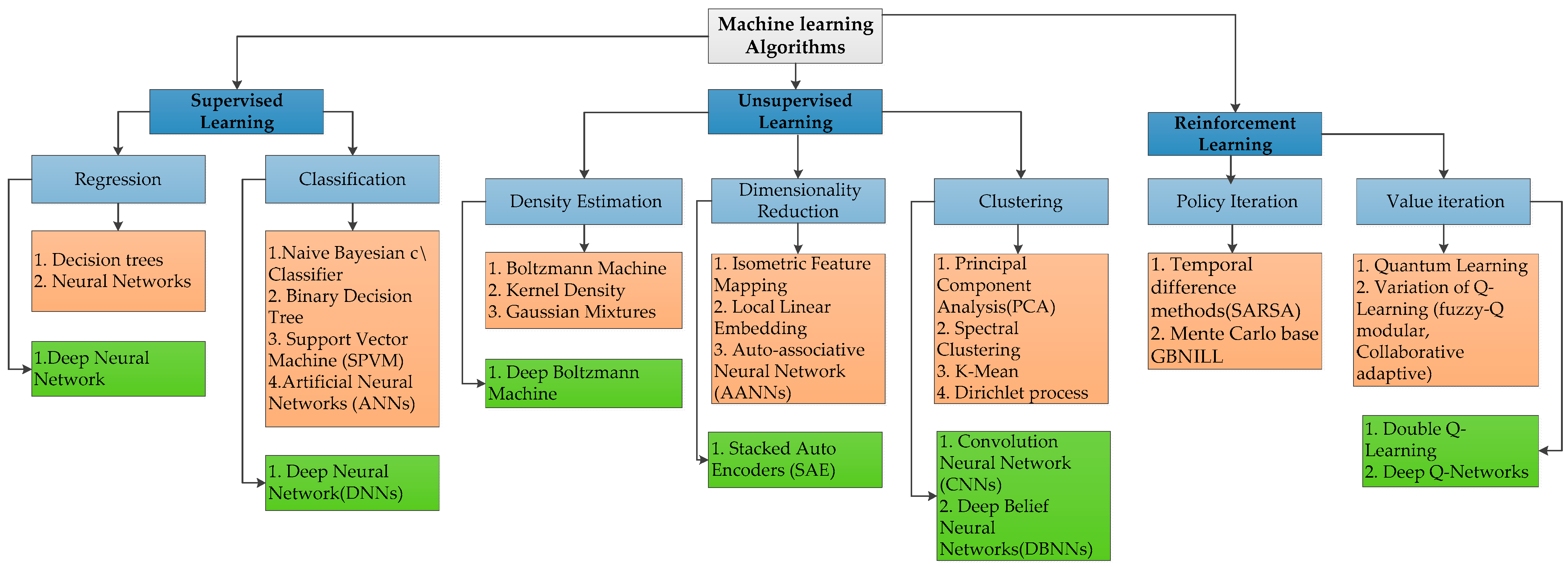 Applsci 13 12384 g004