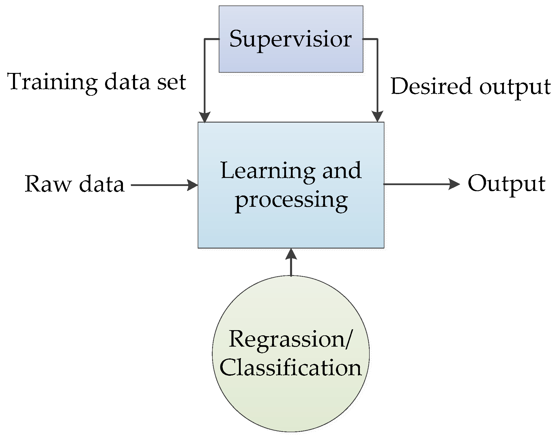 Applsci 13 12384 g005