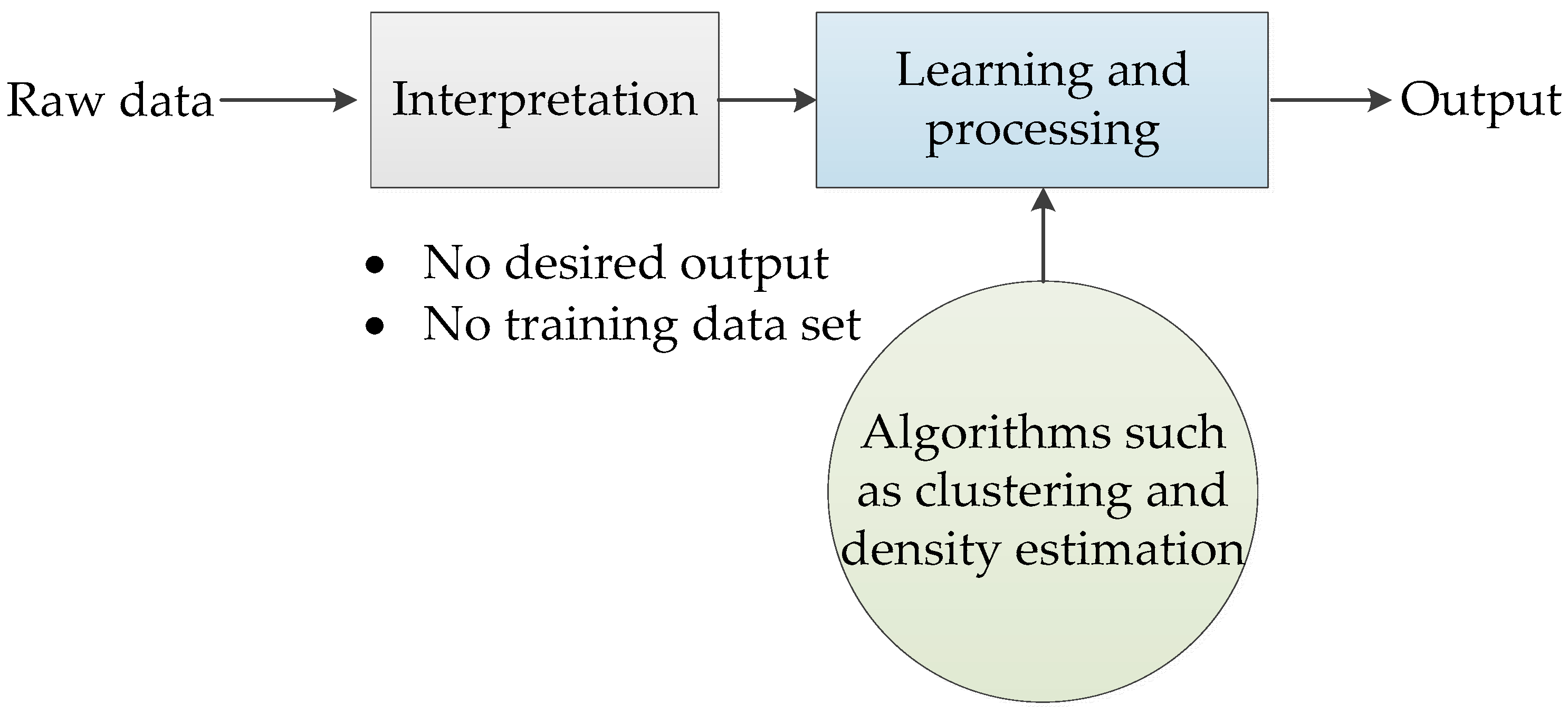 Applsci 13 12384 g006