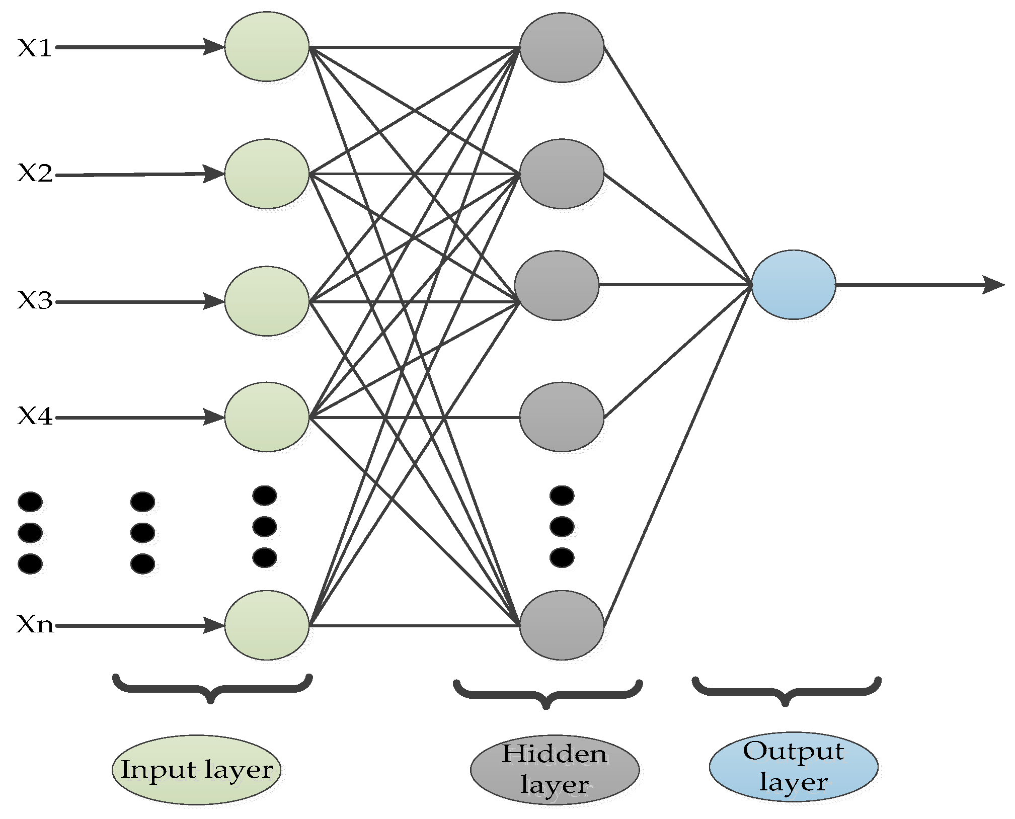Applsci 13 12384 g008