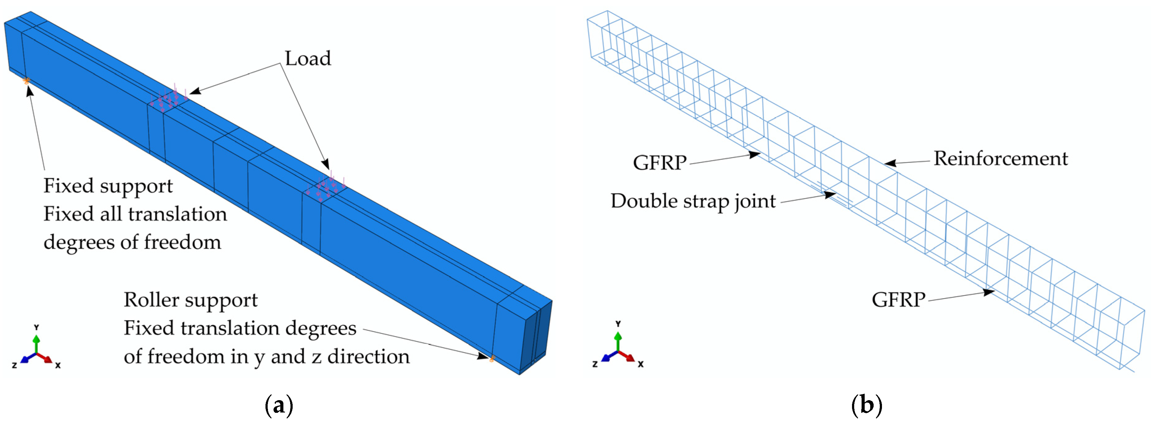 Applied Sciences Free FullText Numerical Analysis of an Innovative