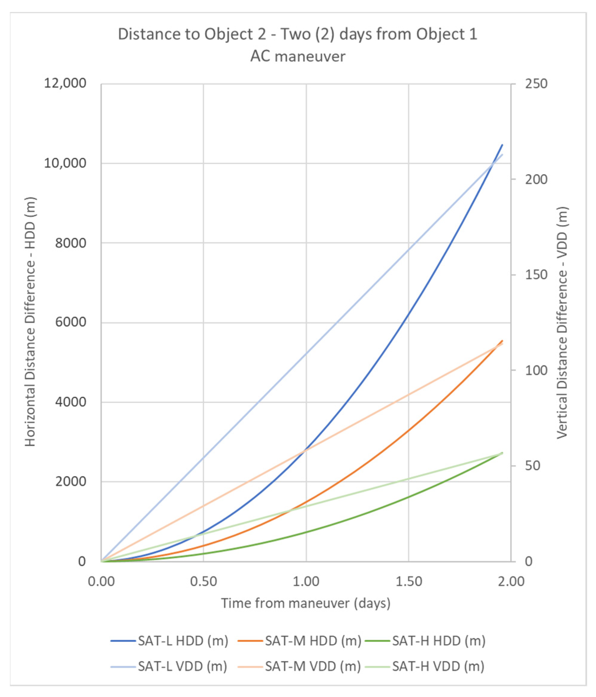 Applsci 13 12388 g007