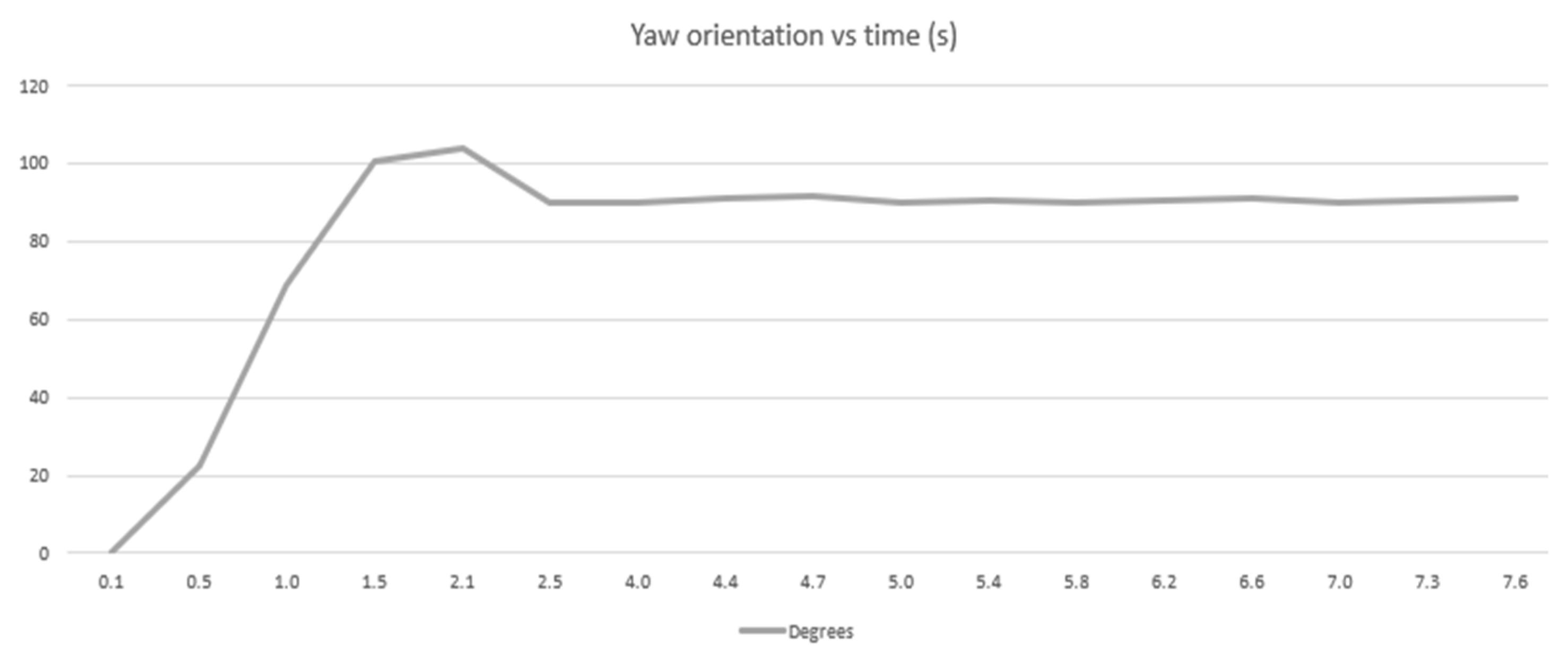 Applsci 13 12388 g010