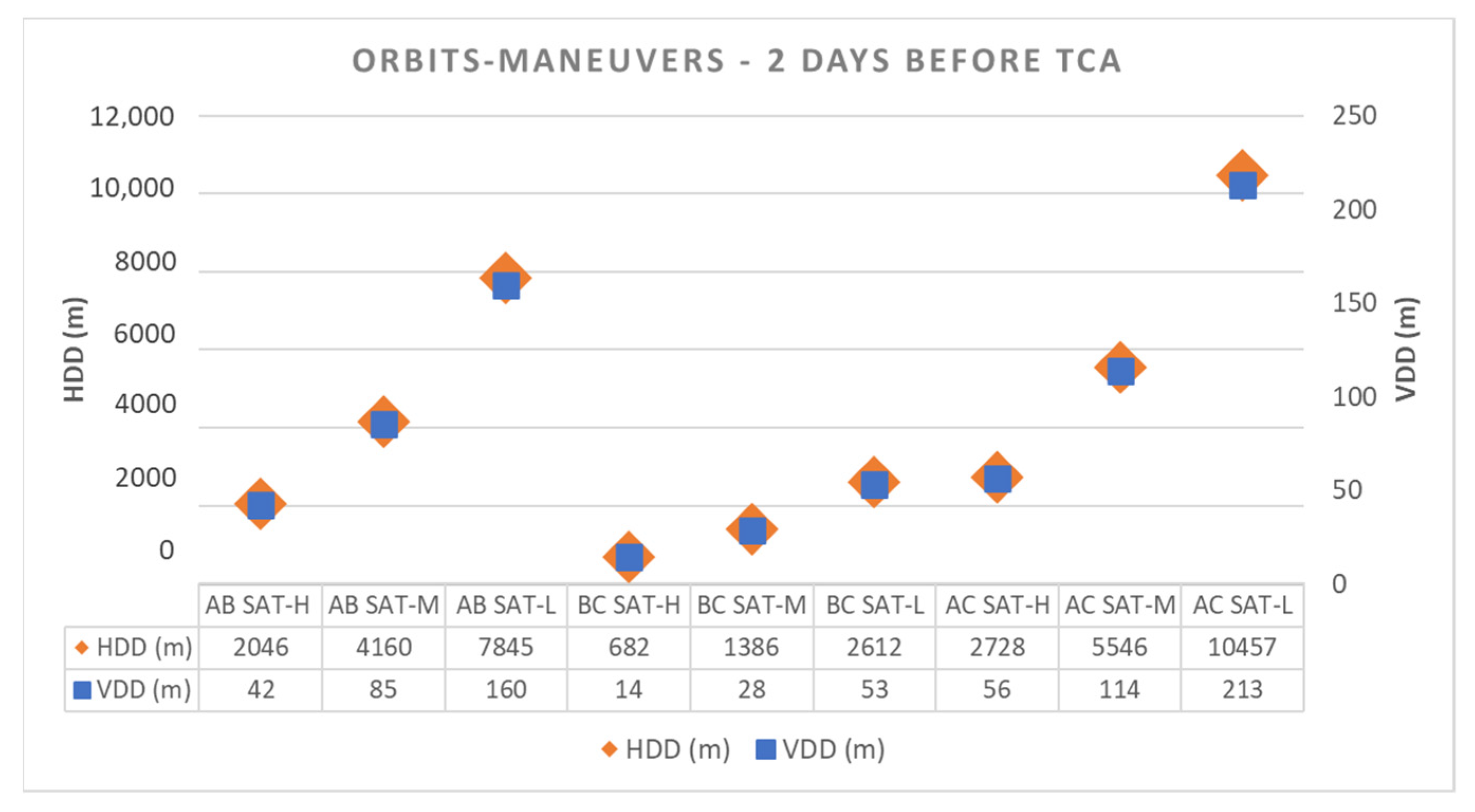 Applsci 13 12388 g011