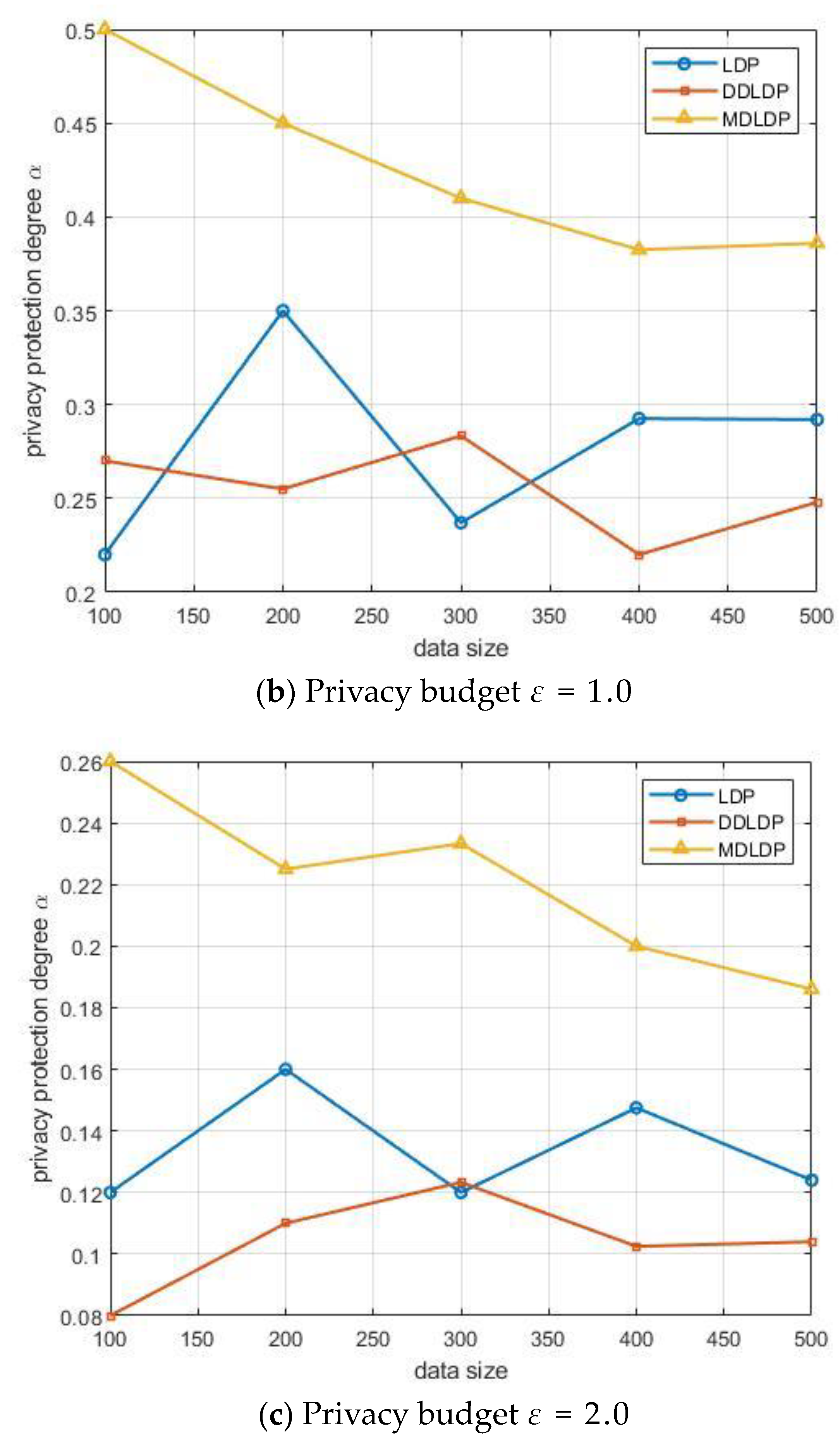 Applsci 13 12389 g002b