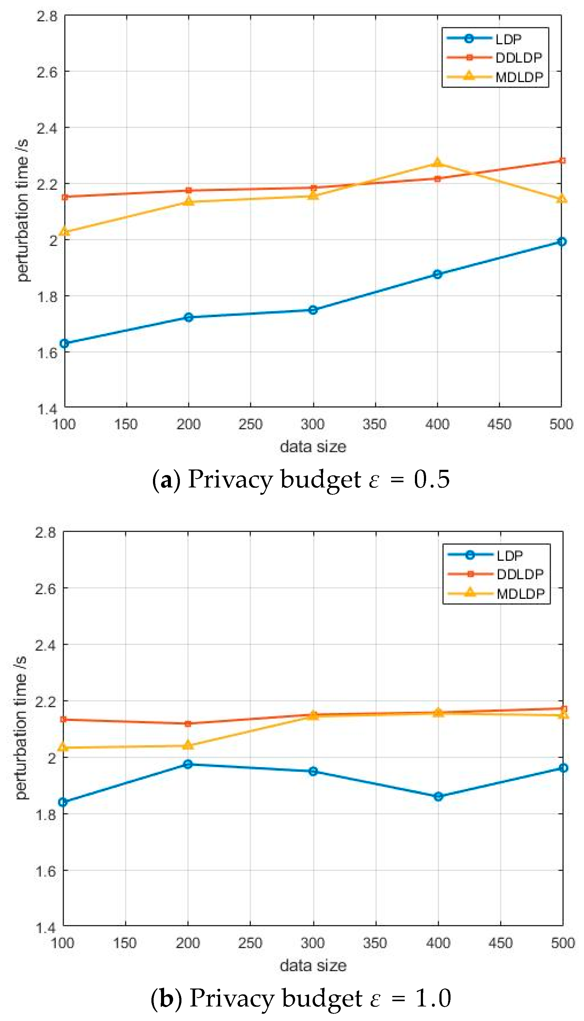 Applsci 13 12389 g004a