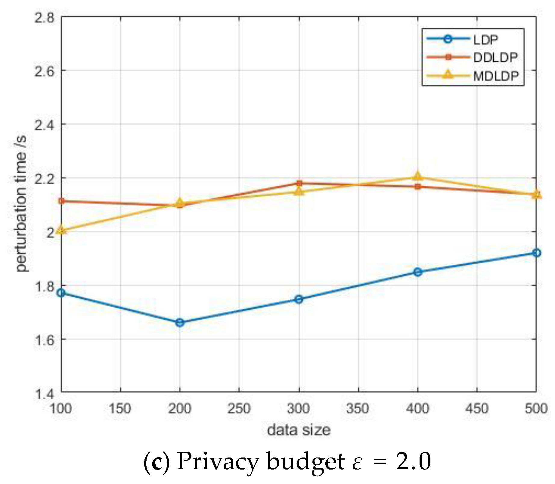 Applsci 13 12389 g004b
