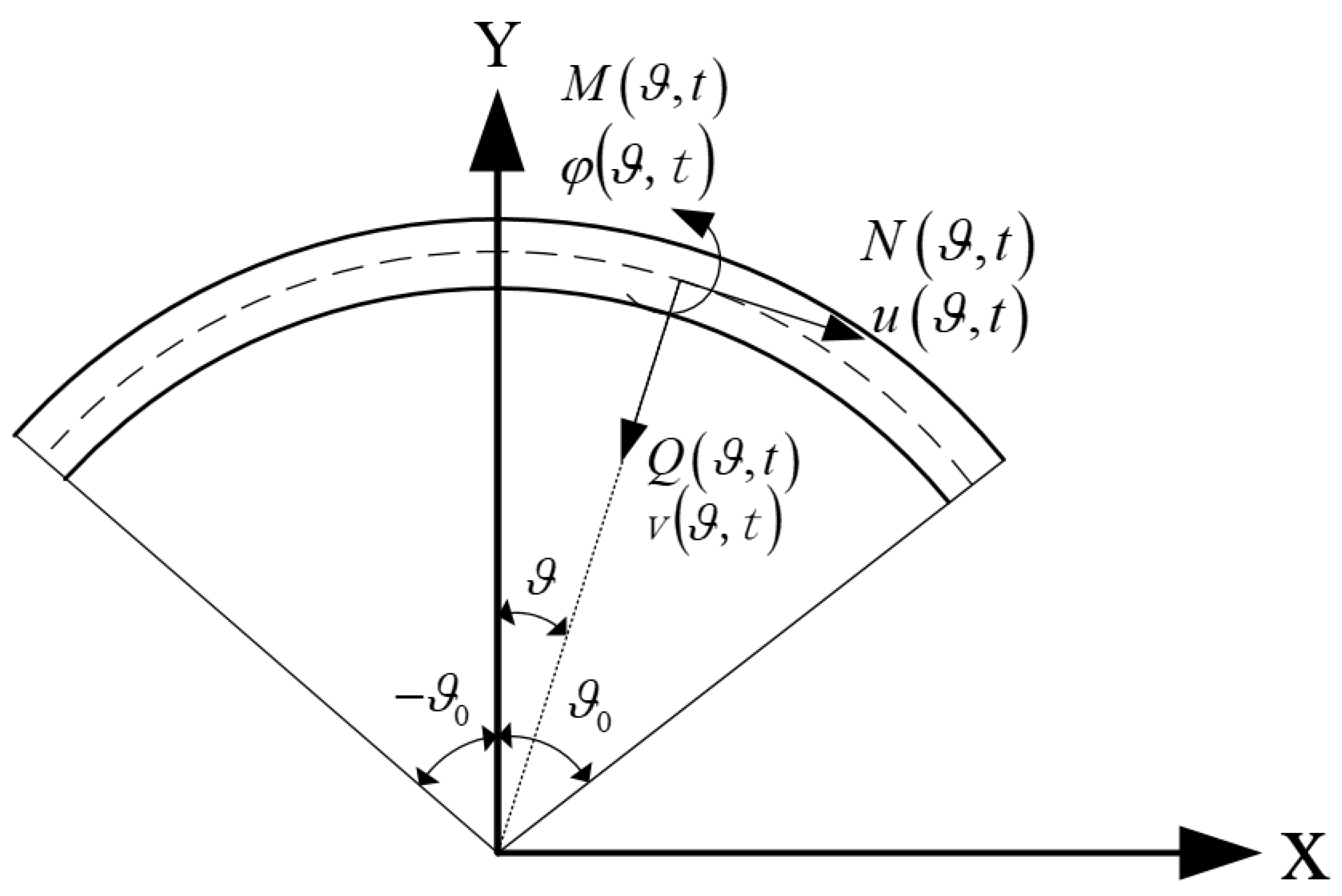 Applsci 13 12391 g001