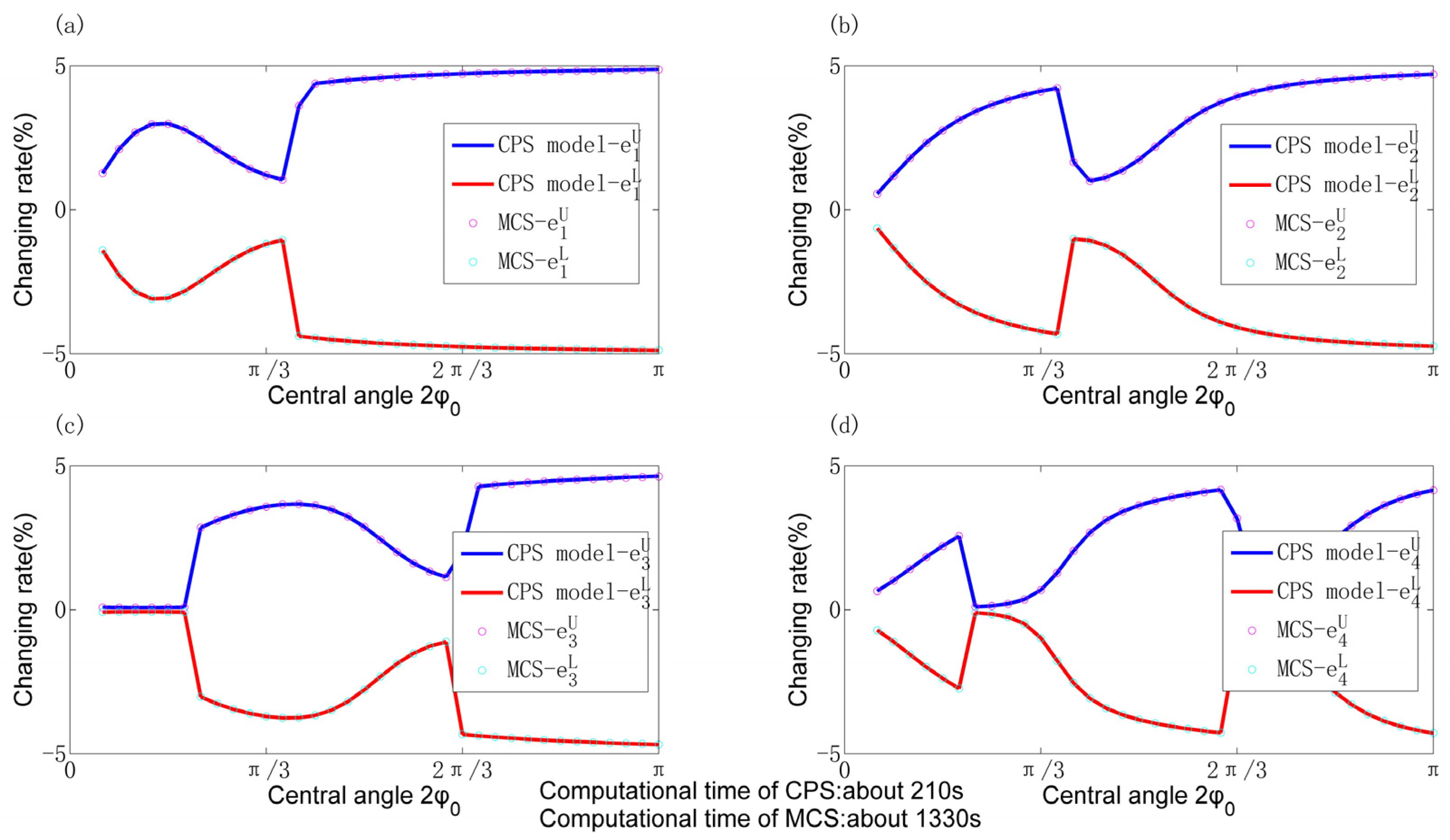 Applsci 13 12391 g004